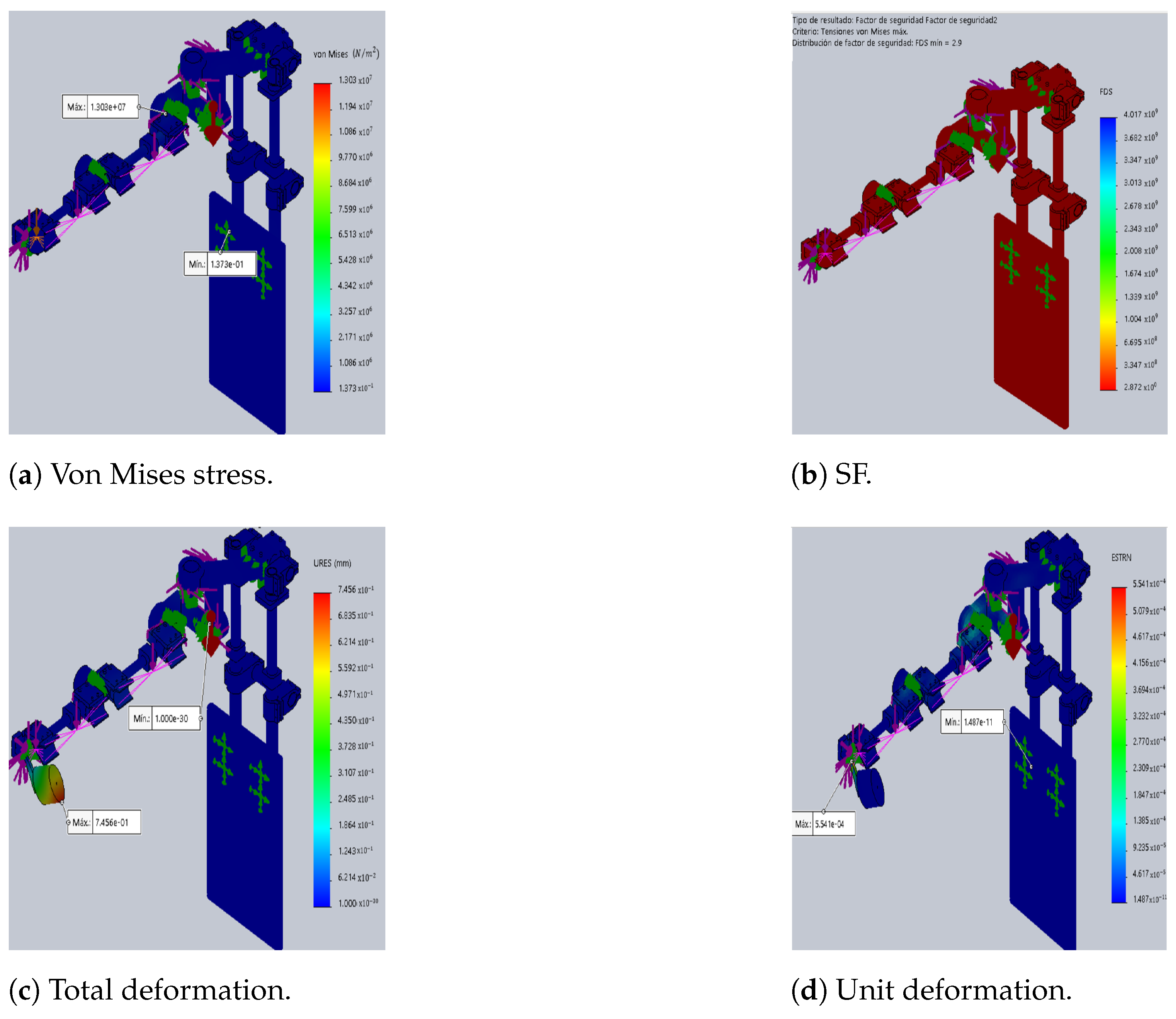 Sensors 24 02231 g003