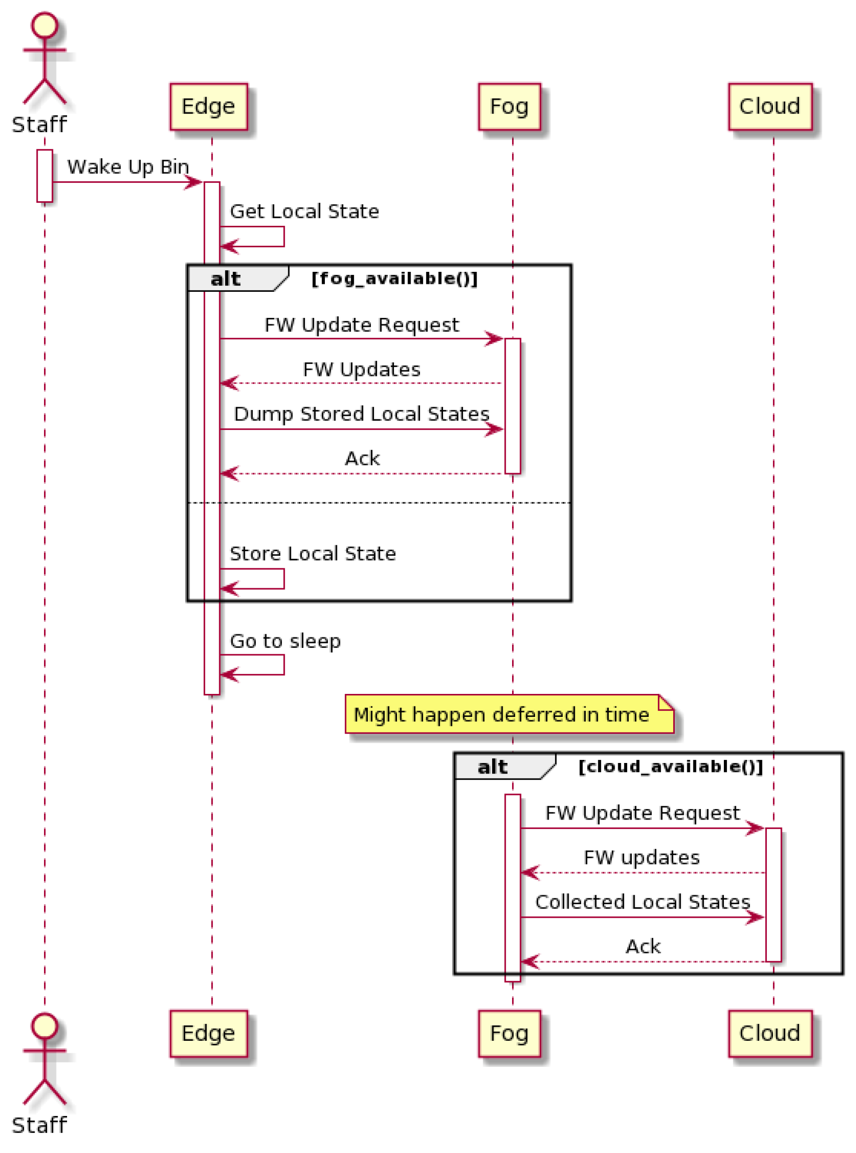 Sensors 24 02236 g004