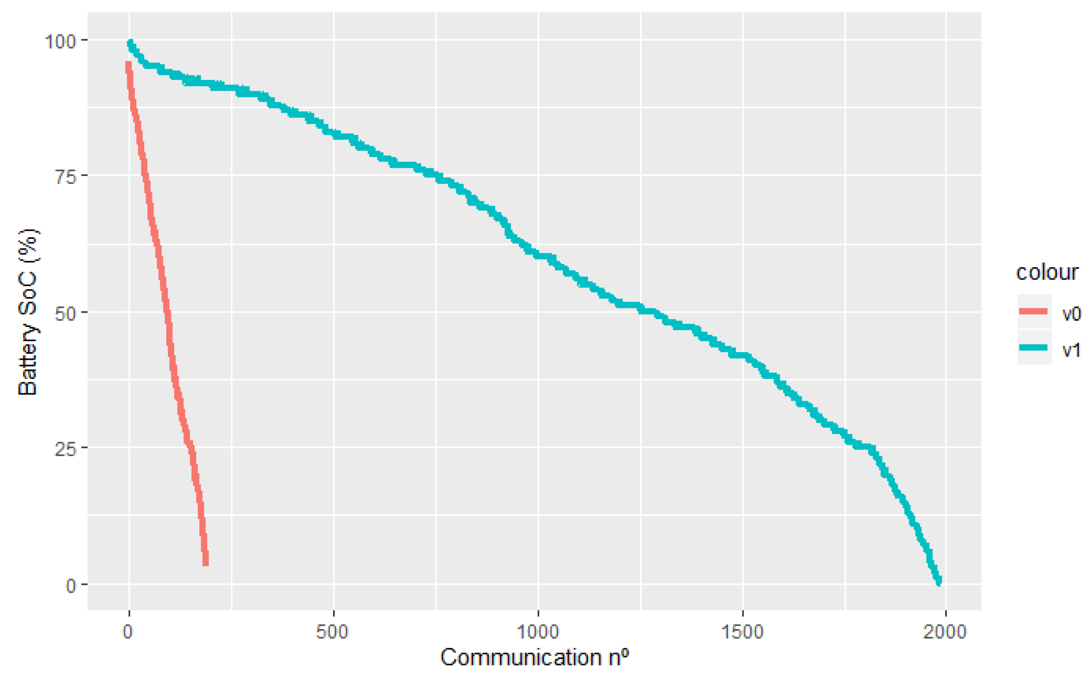 Sensors 24 02236 g007