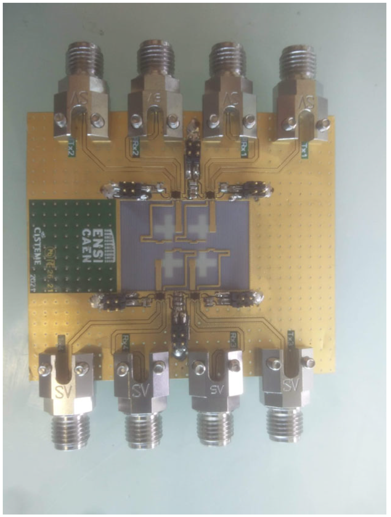 Sensors 24 02237 g002