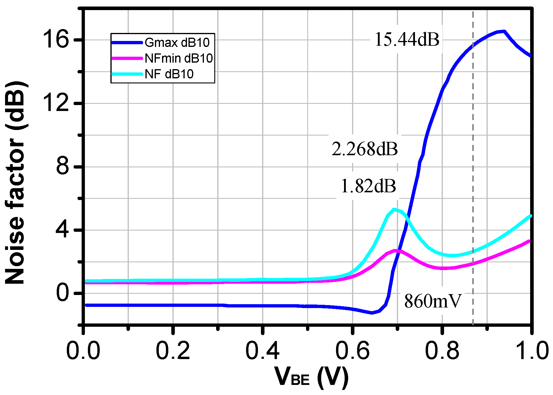 Sensors 24 02237 g004