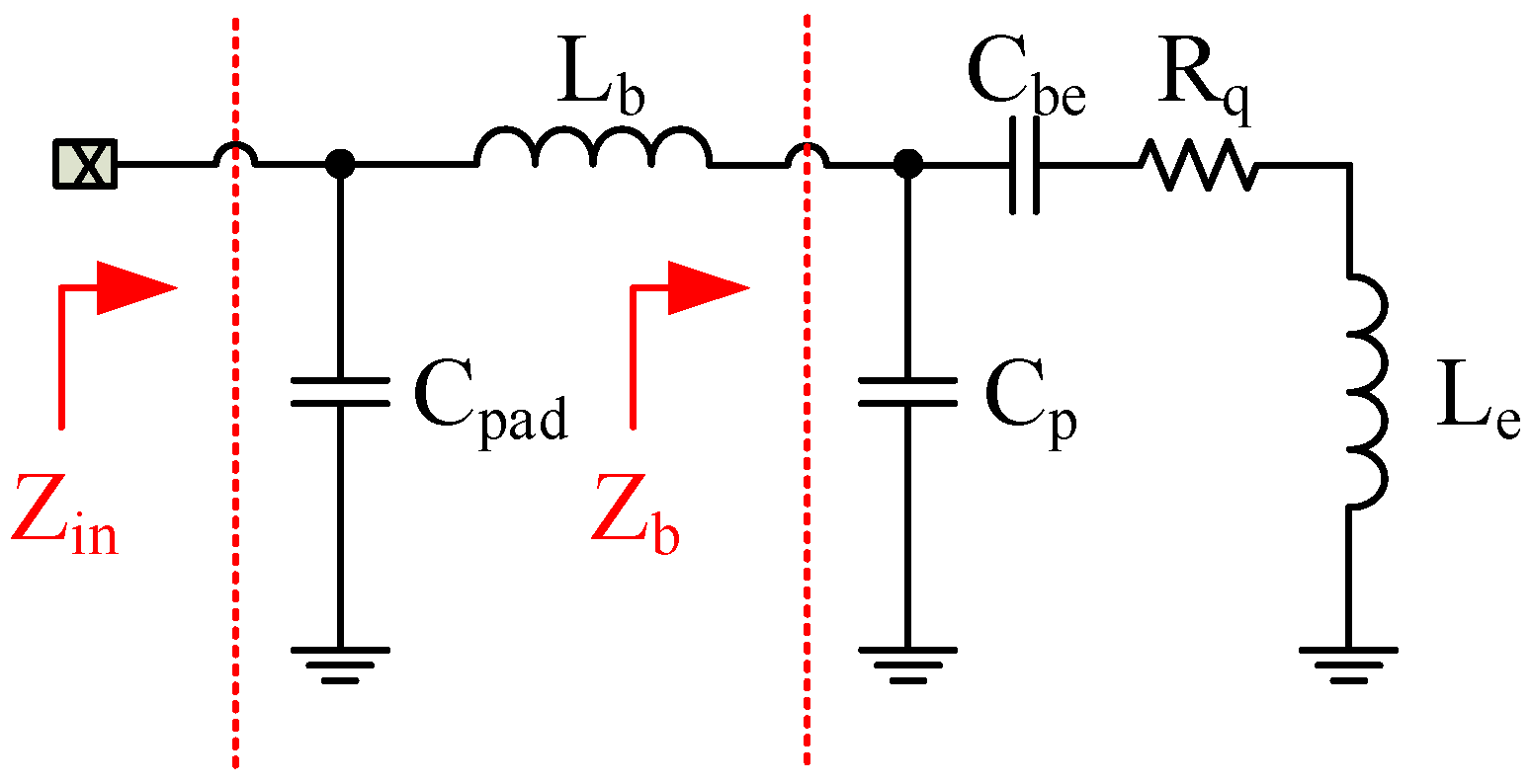 Sensors 24 02237 g005