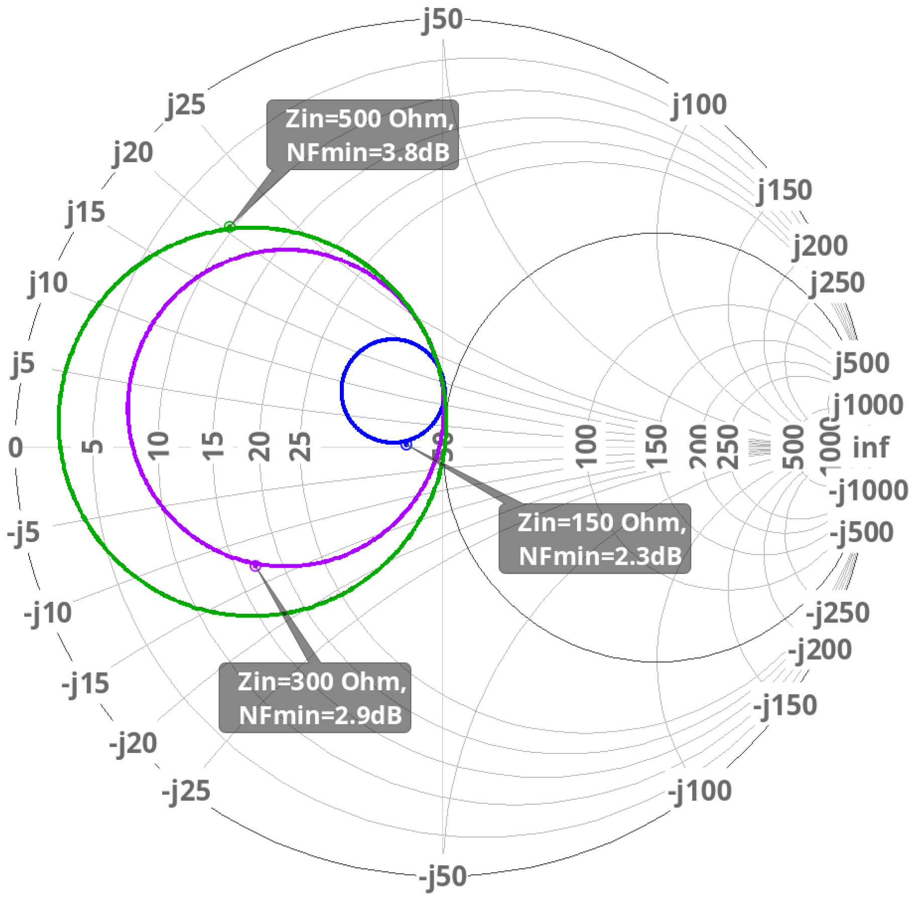 Sensors 24 02237 g009