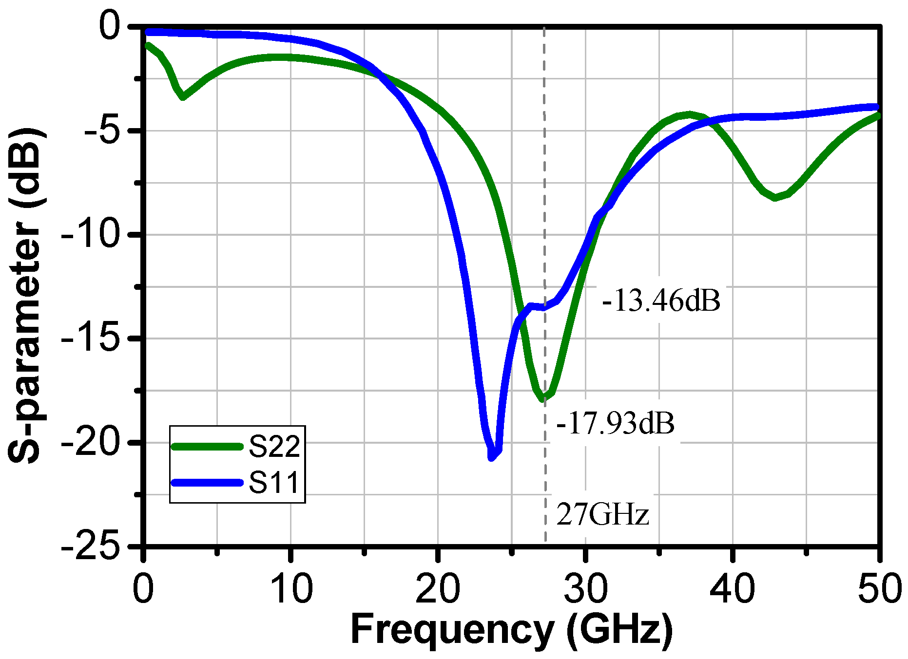 Sensors 24 02237 g010