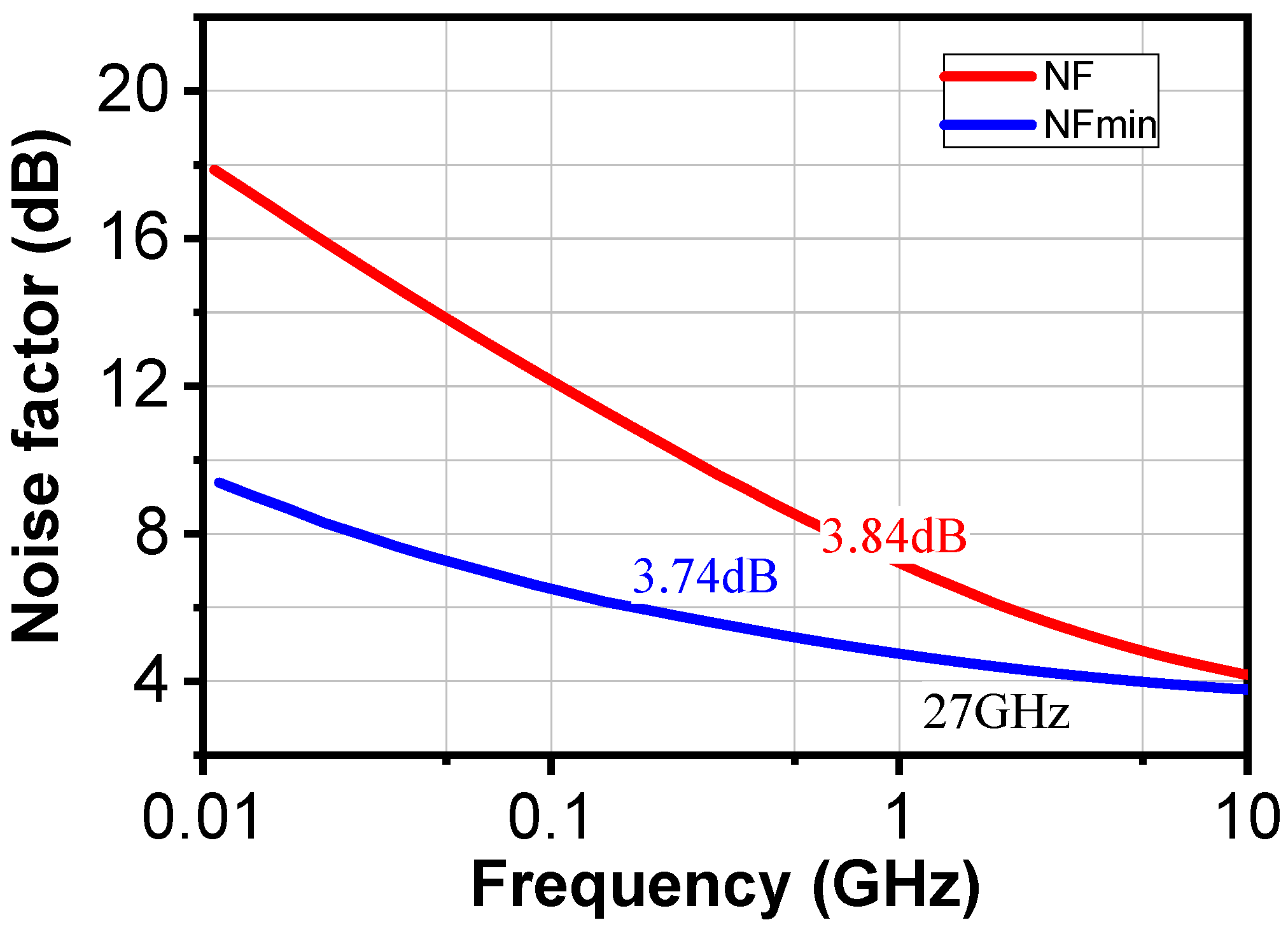 Sensors 24 02237 g011