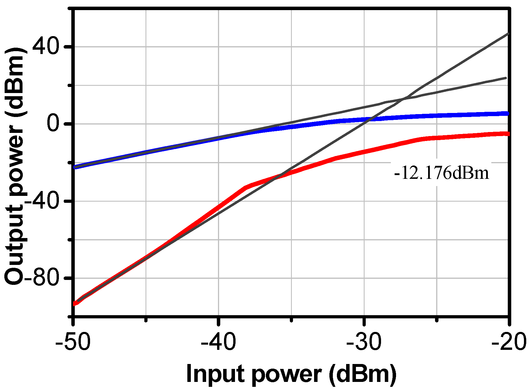 Sensors 24 02237 g014