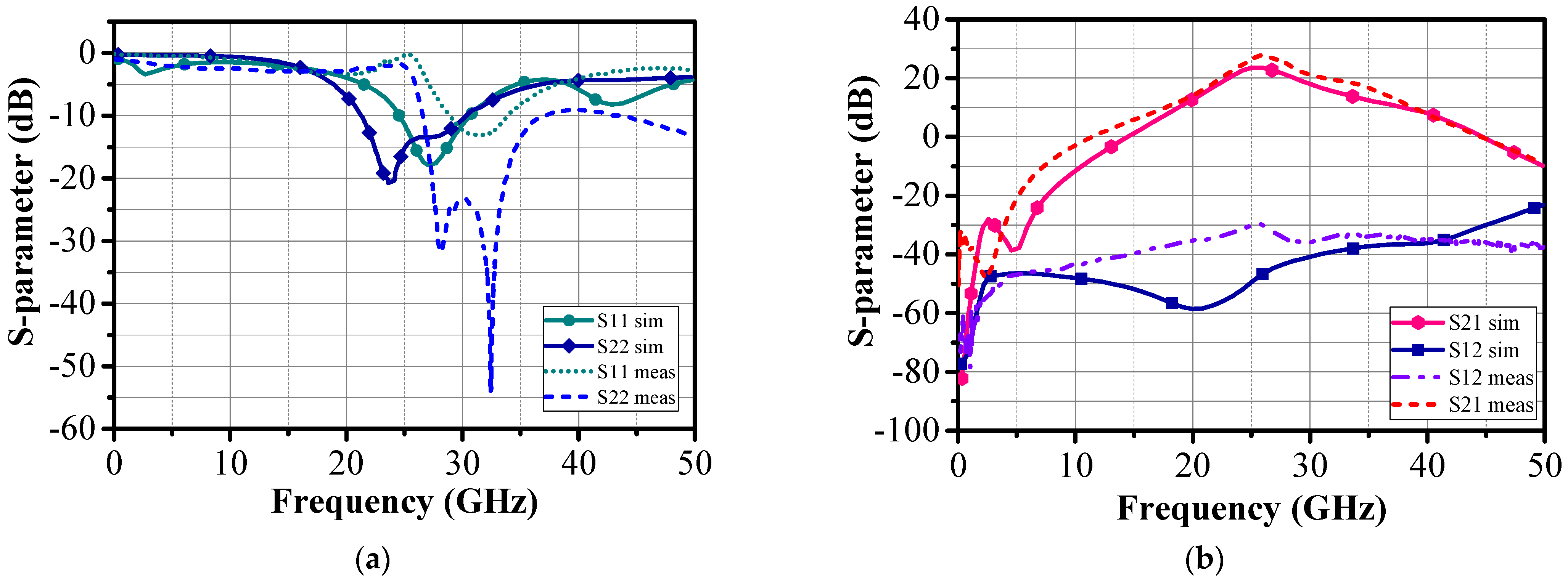 Sensors 24 02237 g017