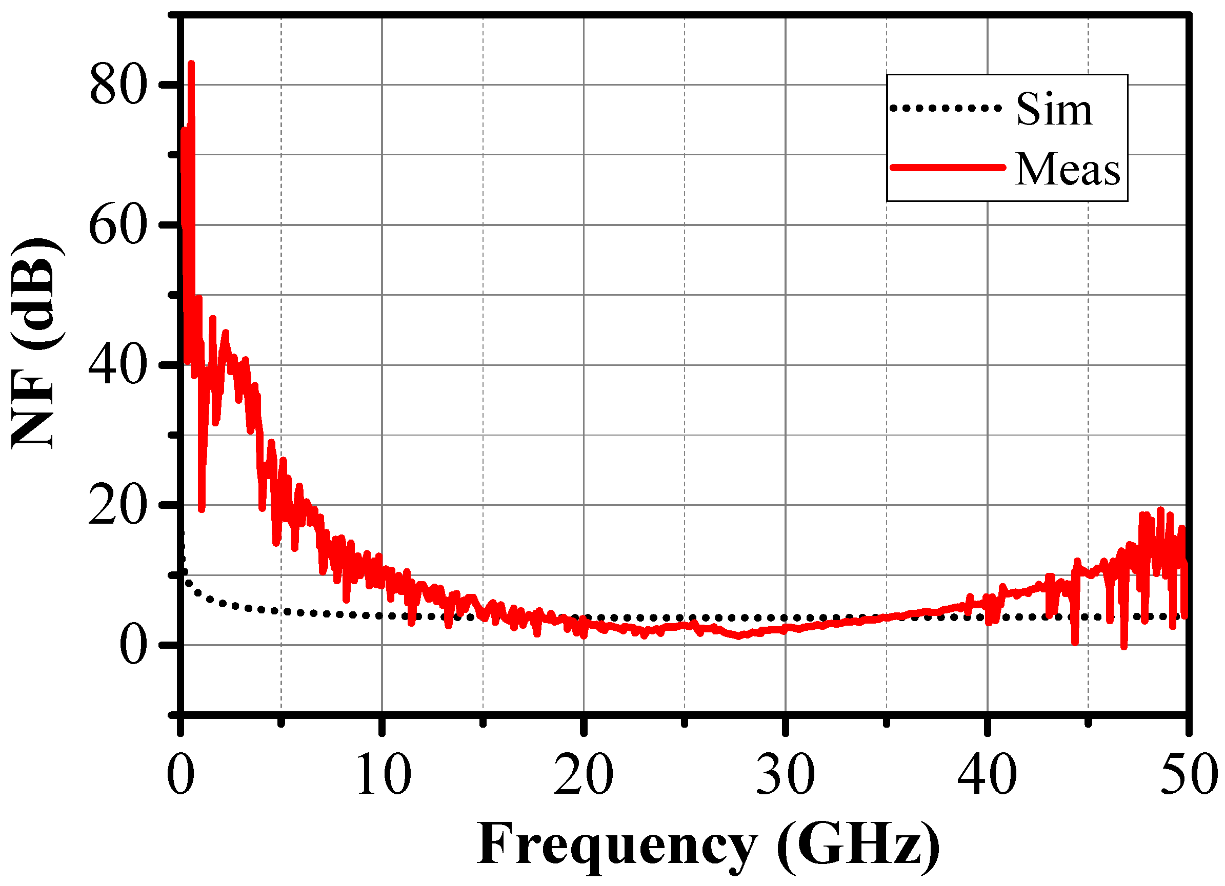 Sensors 24 02237 g018