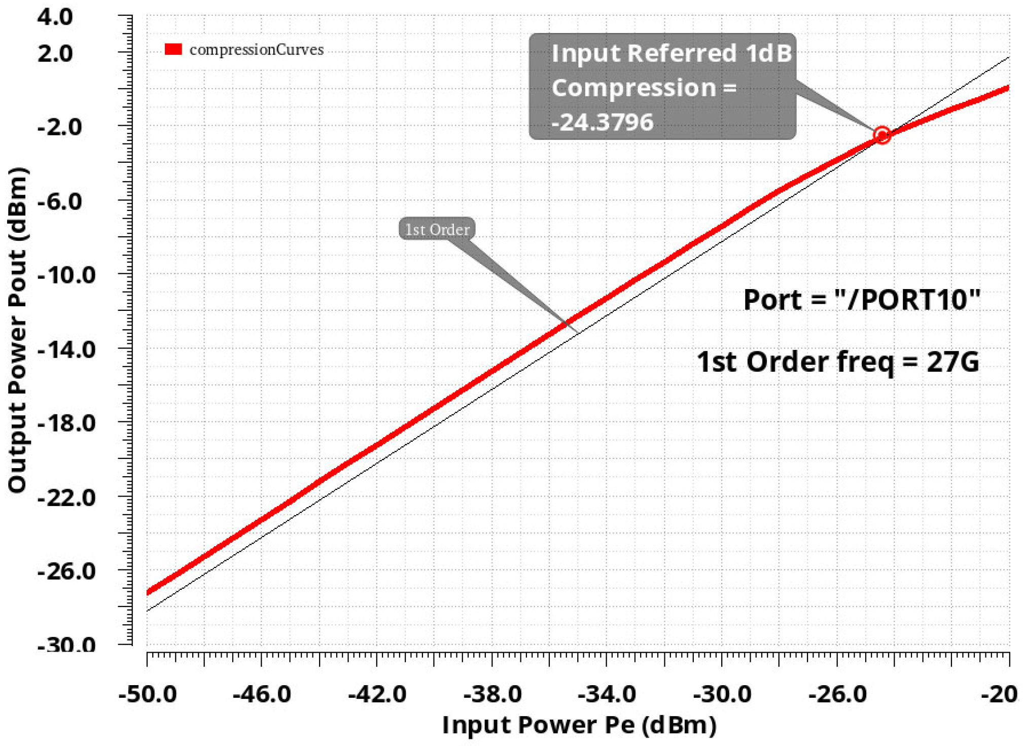 Sensors 24 02237 g019