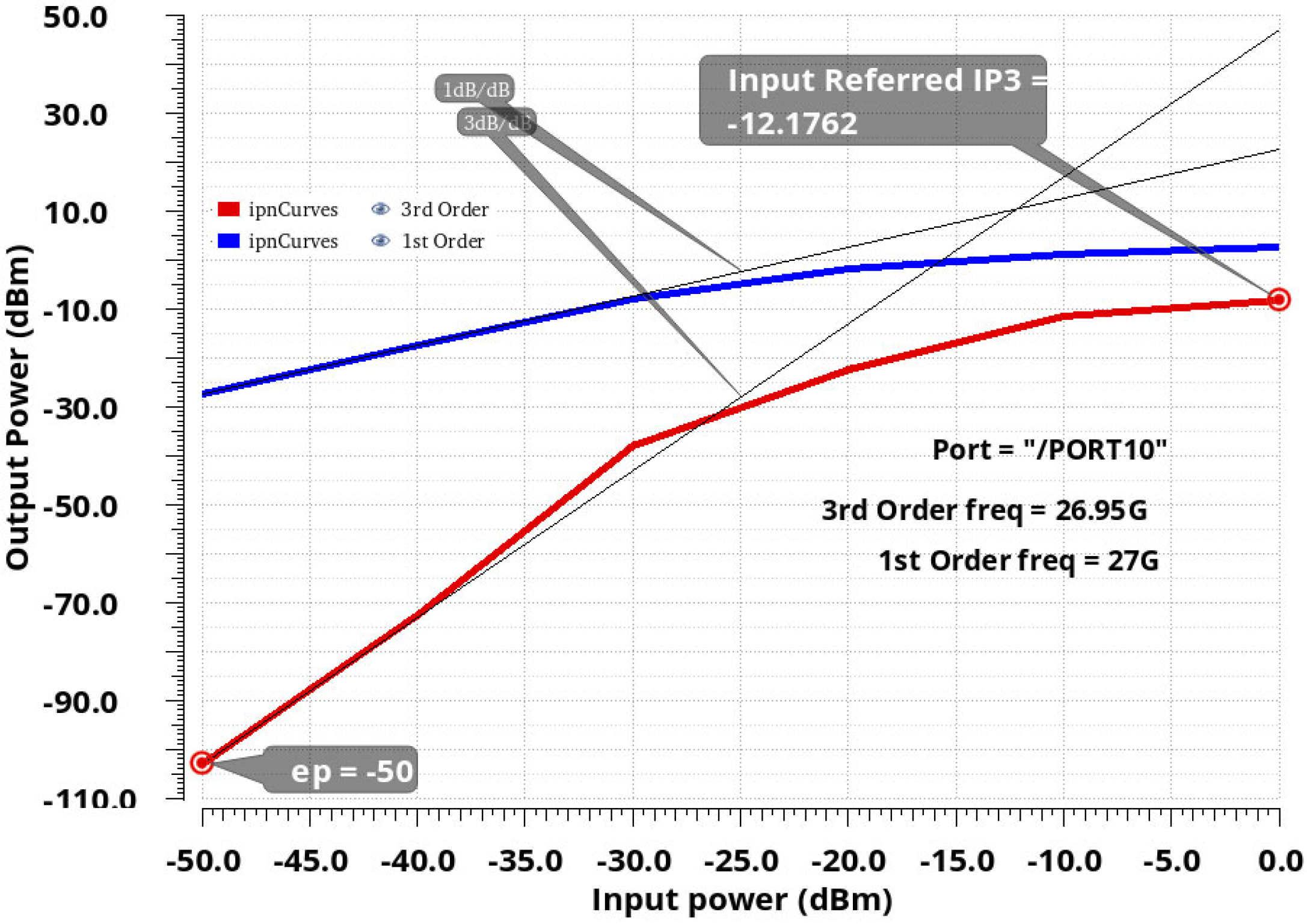 Sensors 24 02237 g020