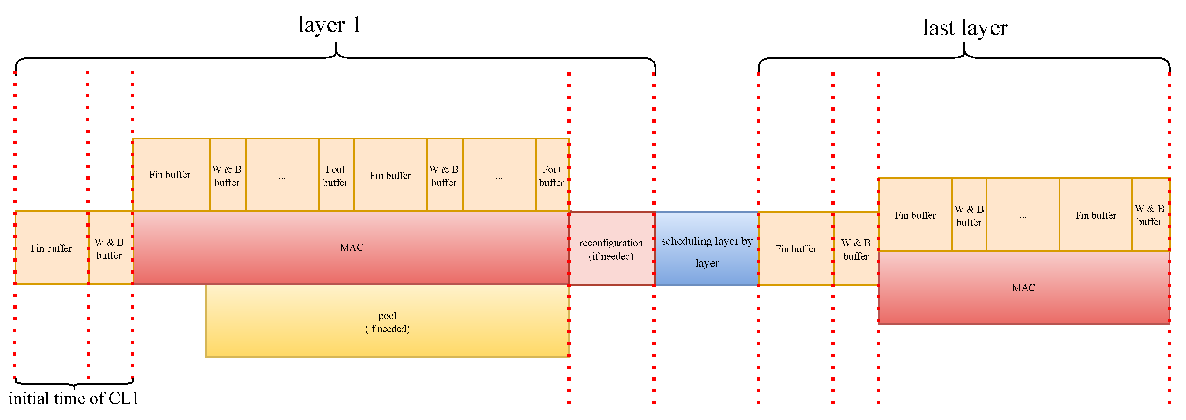Sensors 24 02239 g002