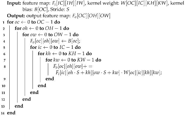 Sensors 24 02239 i001