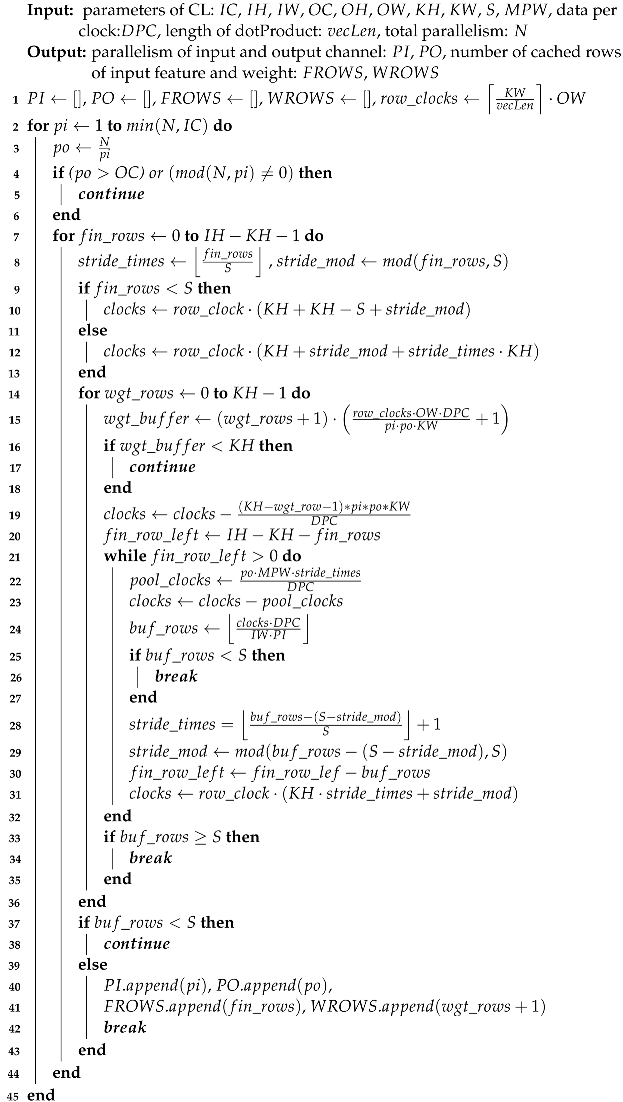 Sensors 24 02239 i002