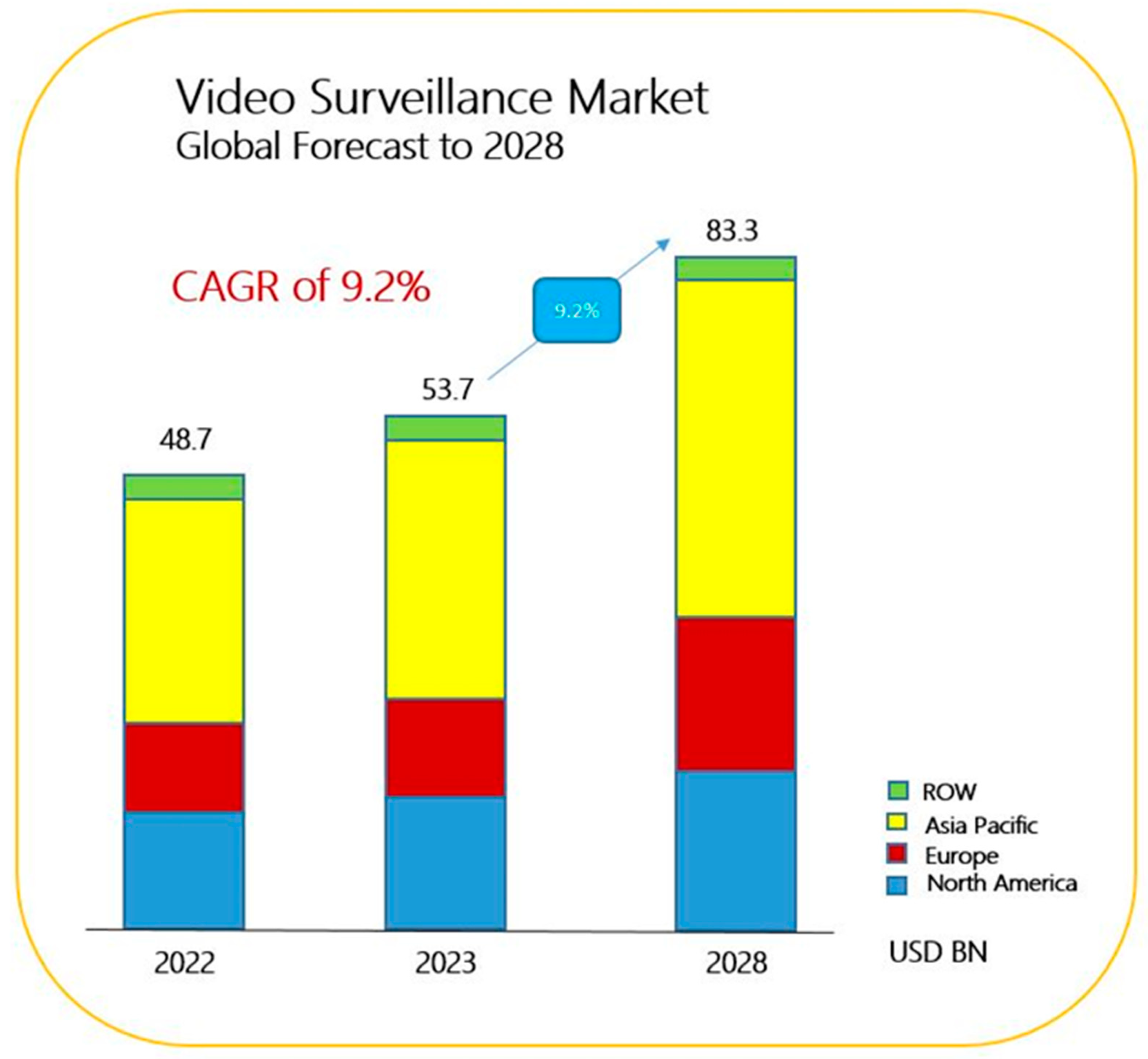 Sensors 24 02240 g001