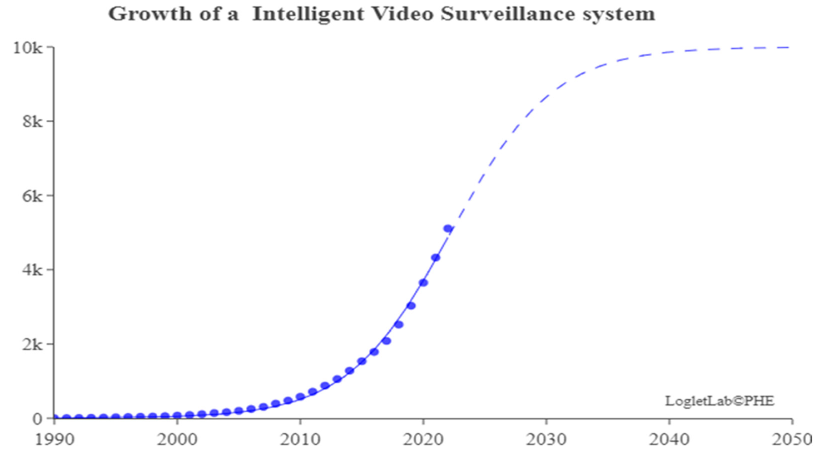 Sensors 24 02240 g012