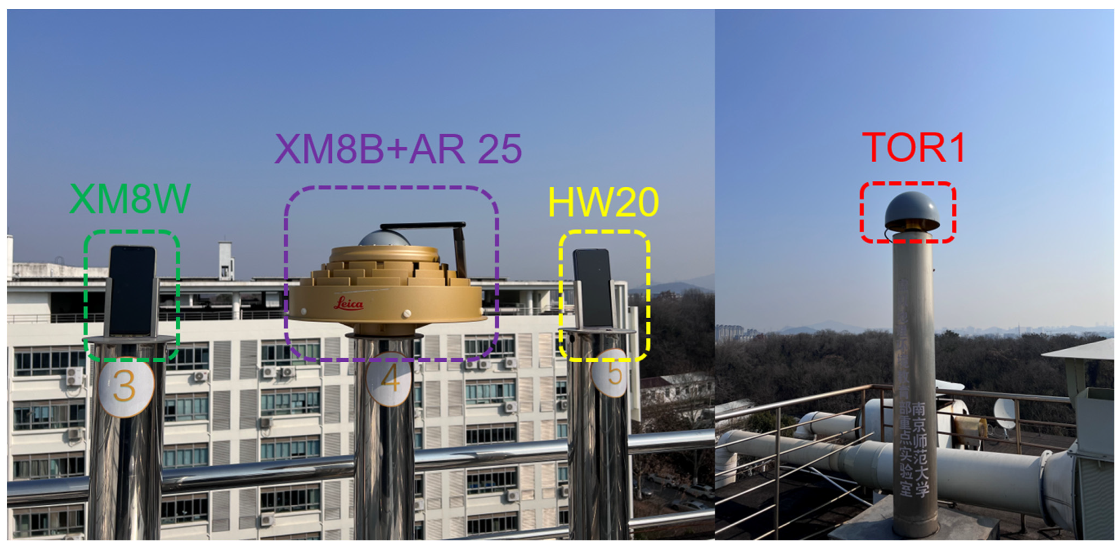 Sensors 24 02243 g004