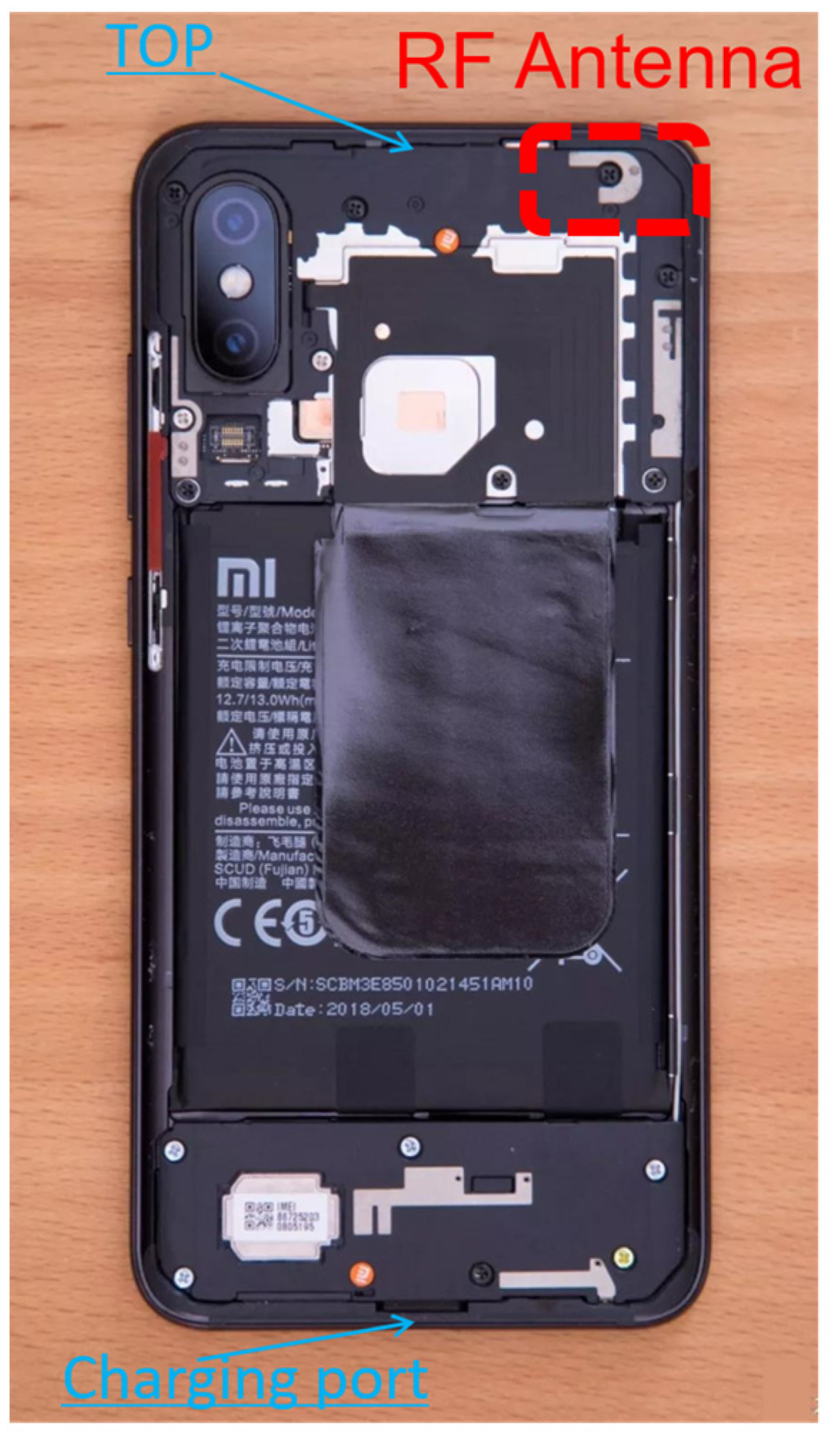 Sensors 24 02243 g010