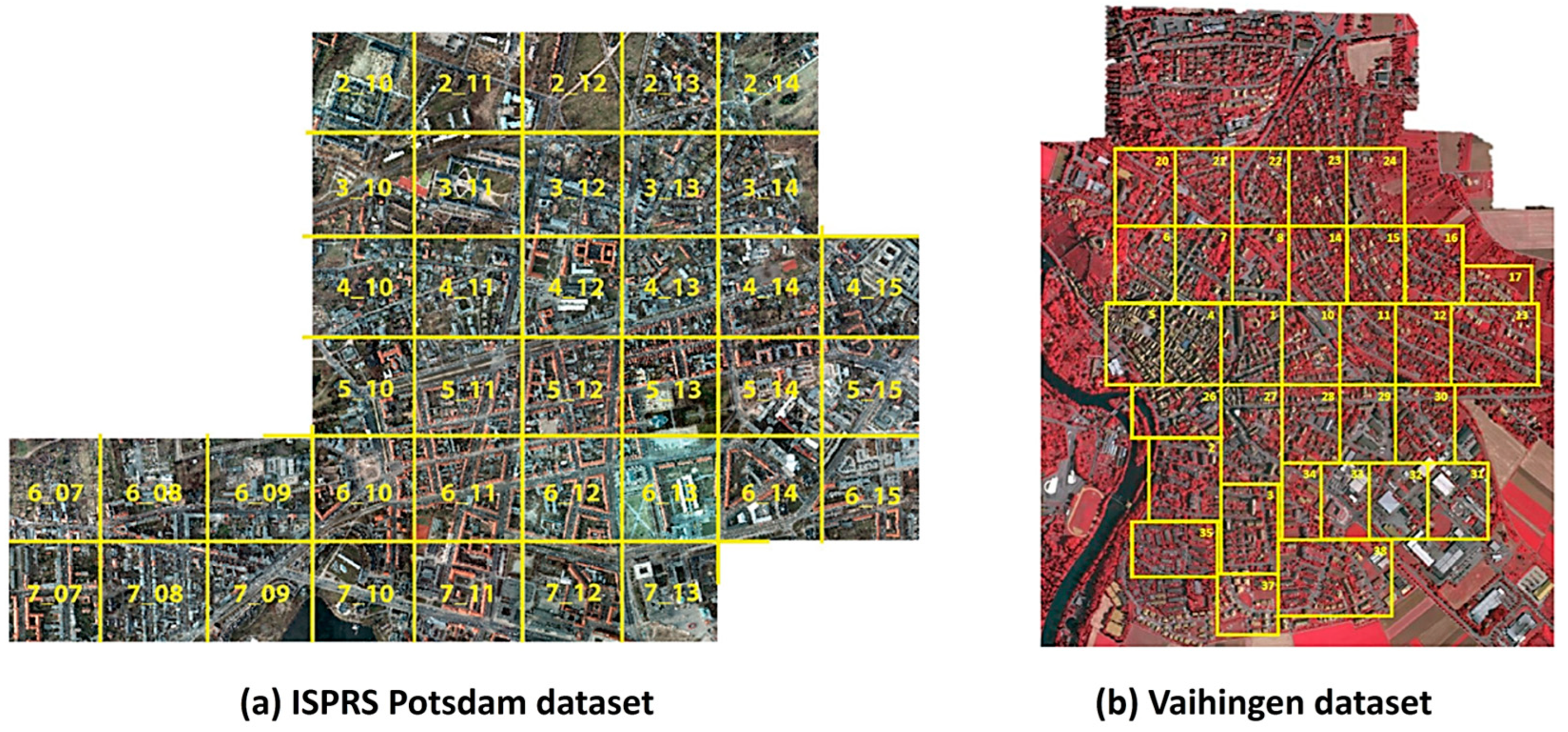 Sensors 24 02245 g015