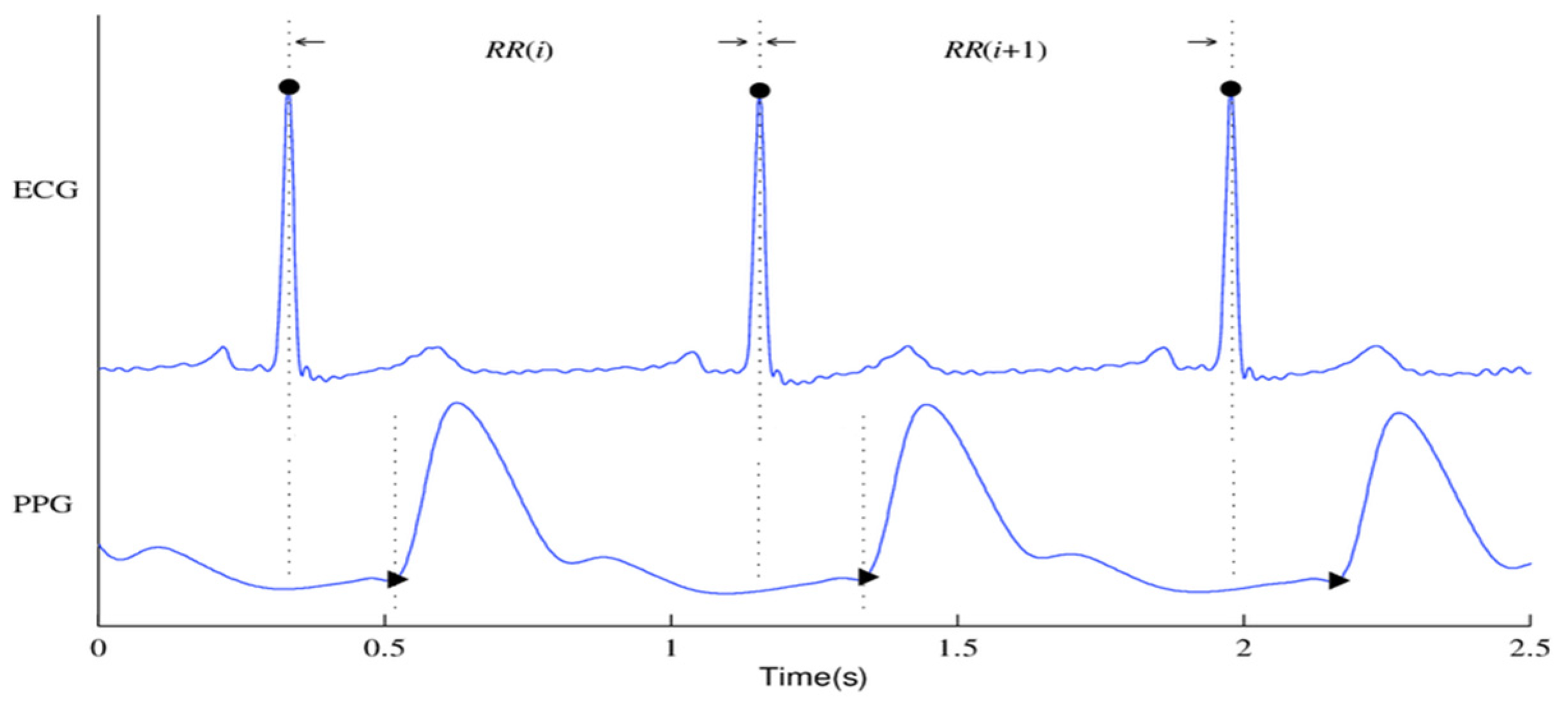 Sensors 24 02248 g001