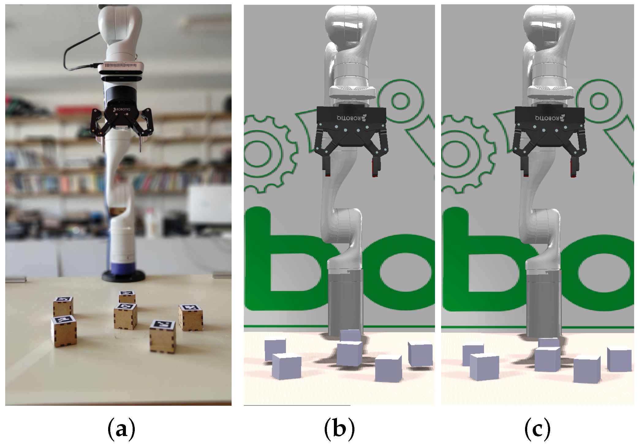 Sensors 24 02249 g003
