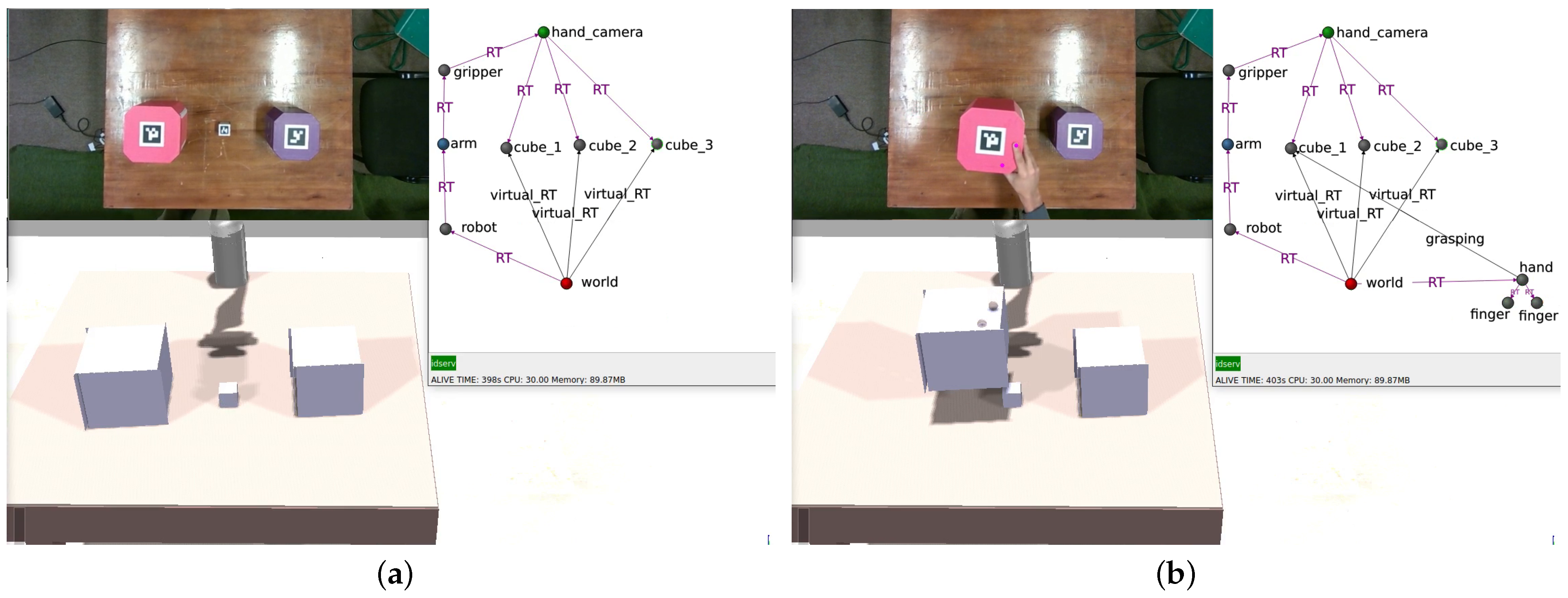 Sensors 24 02249 g009a
