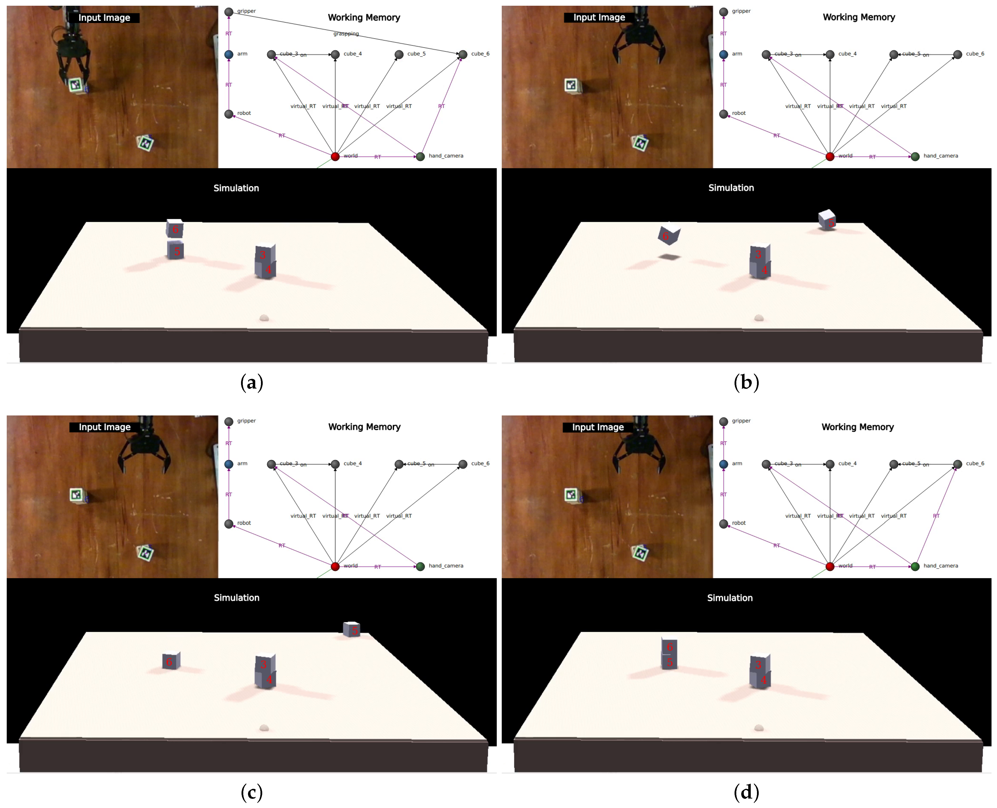 Sensors 24 02249 g011
