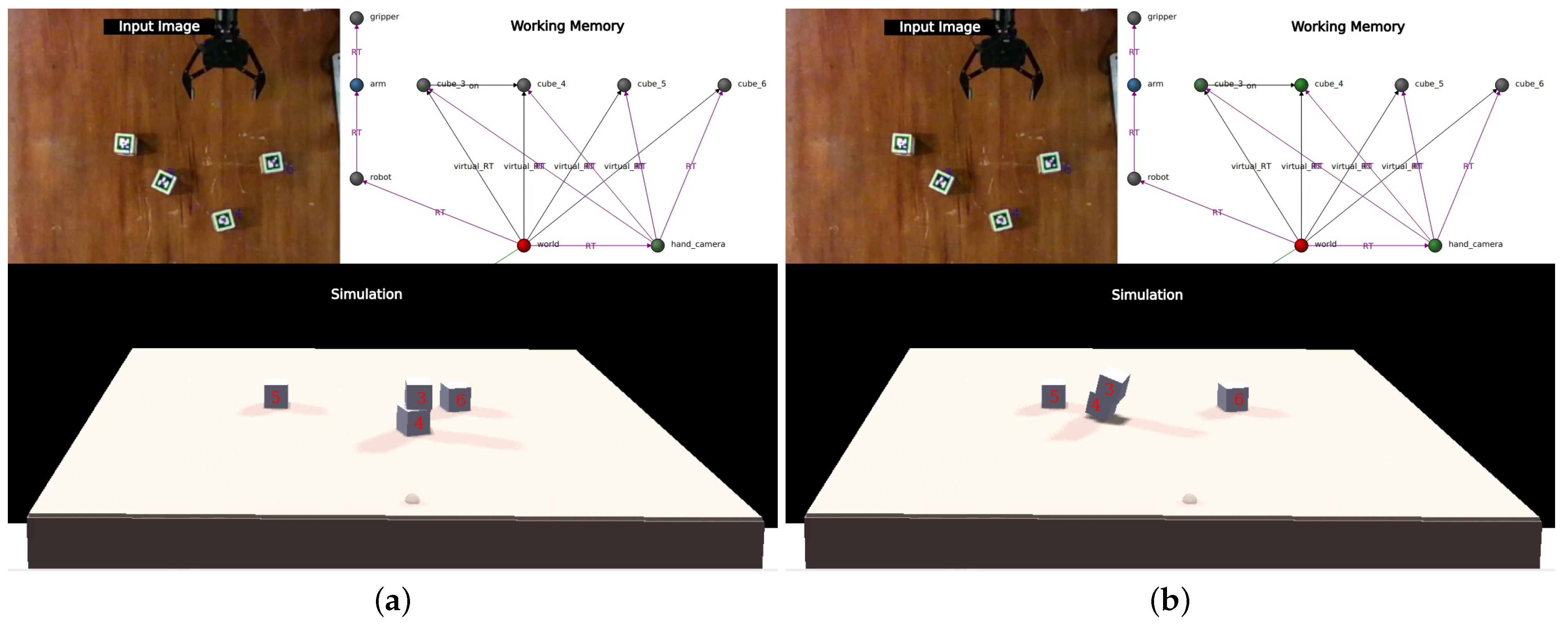 Sensors 24 02249 g012a