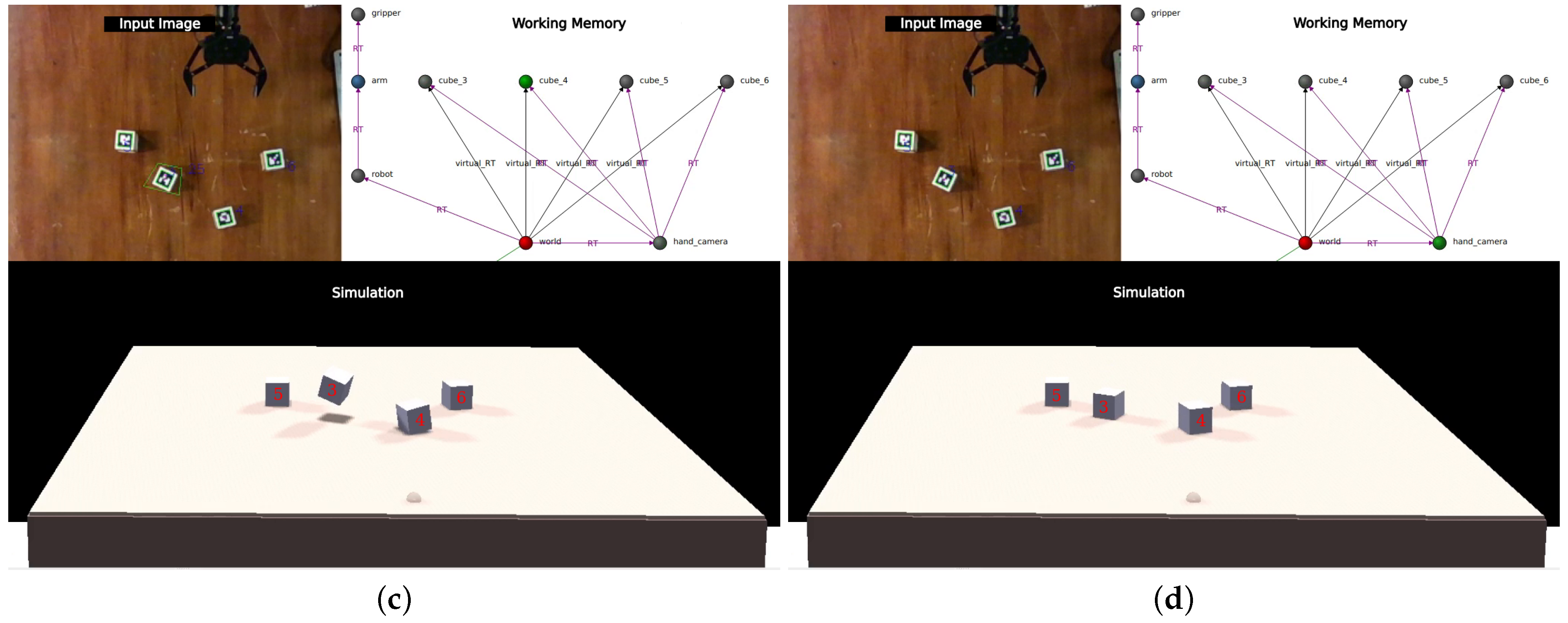 Sensors 24 02249 g012b