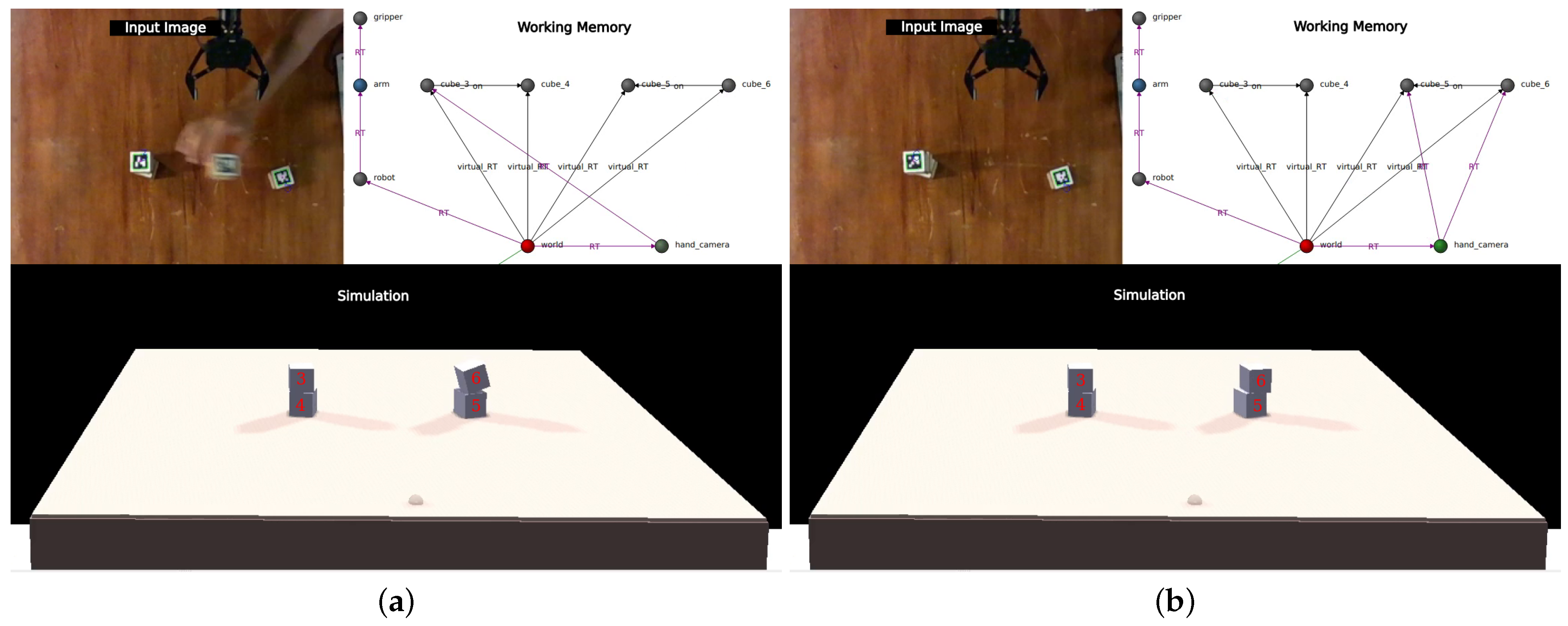 Sensors 24 02249 g013a