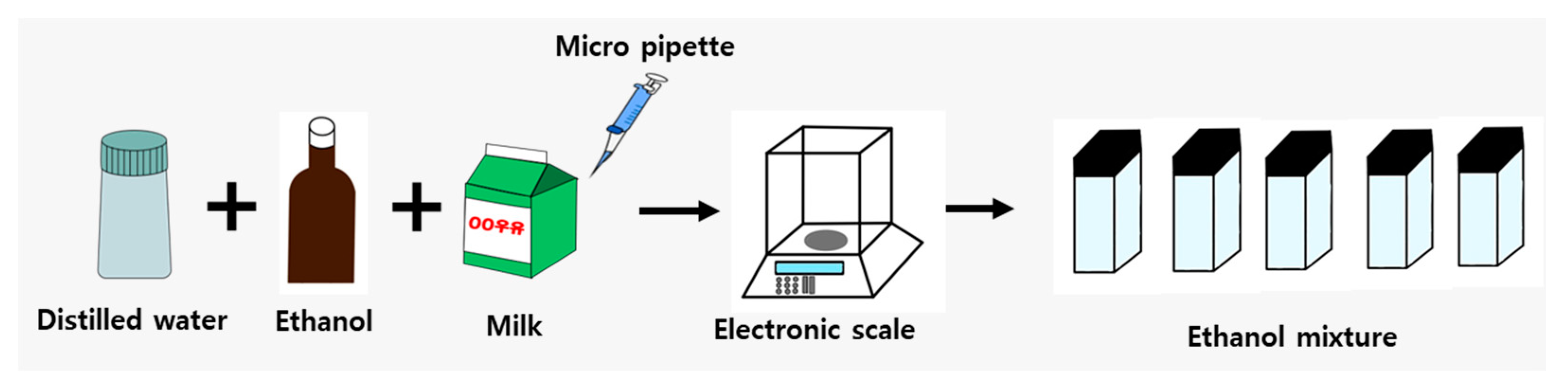Sensors 24 02252 g003 Sensors 24 02252 g003
