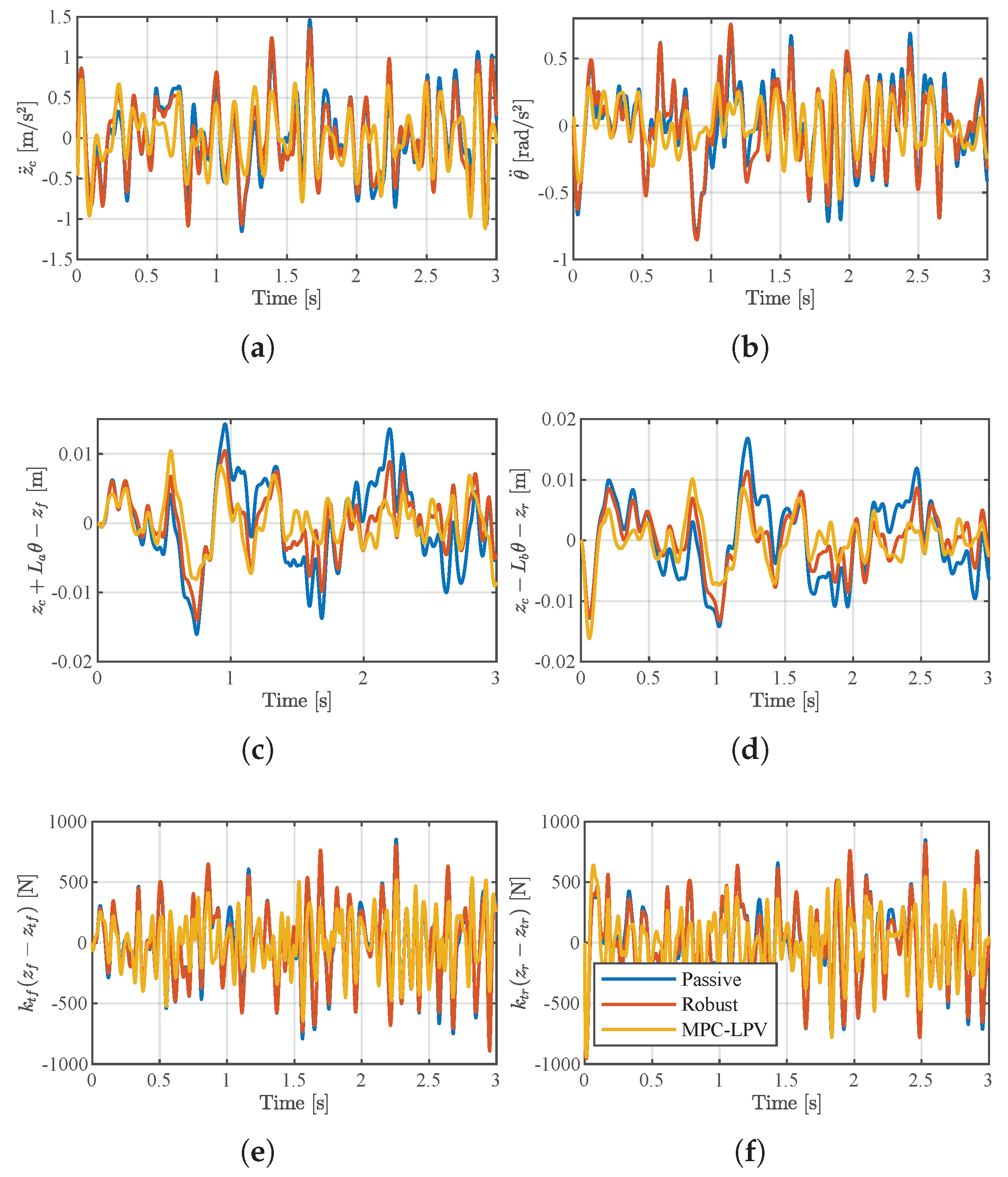 Sensors 24 02255 g008