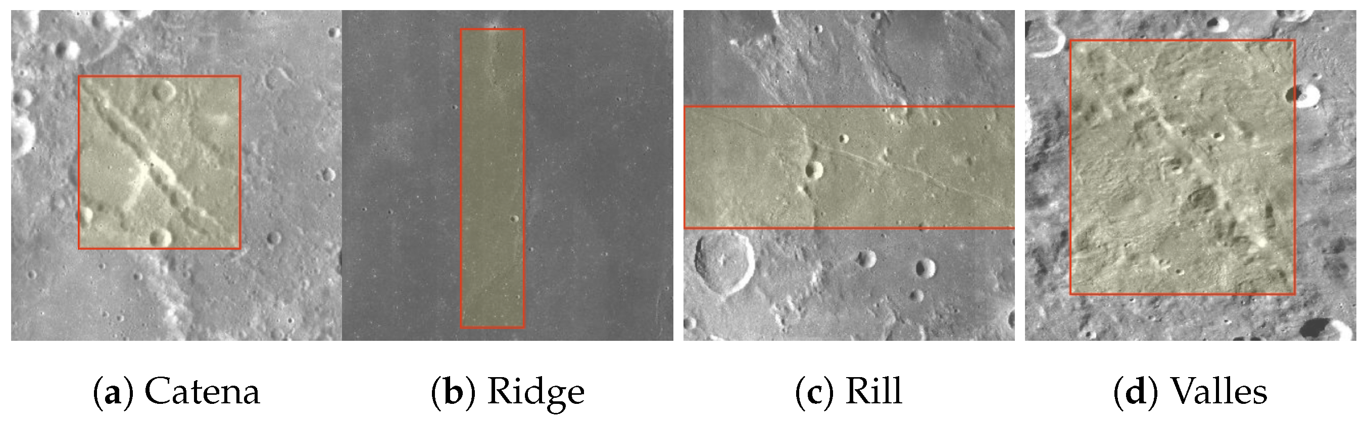 Sensors 24 02256 g001