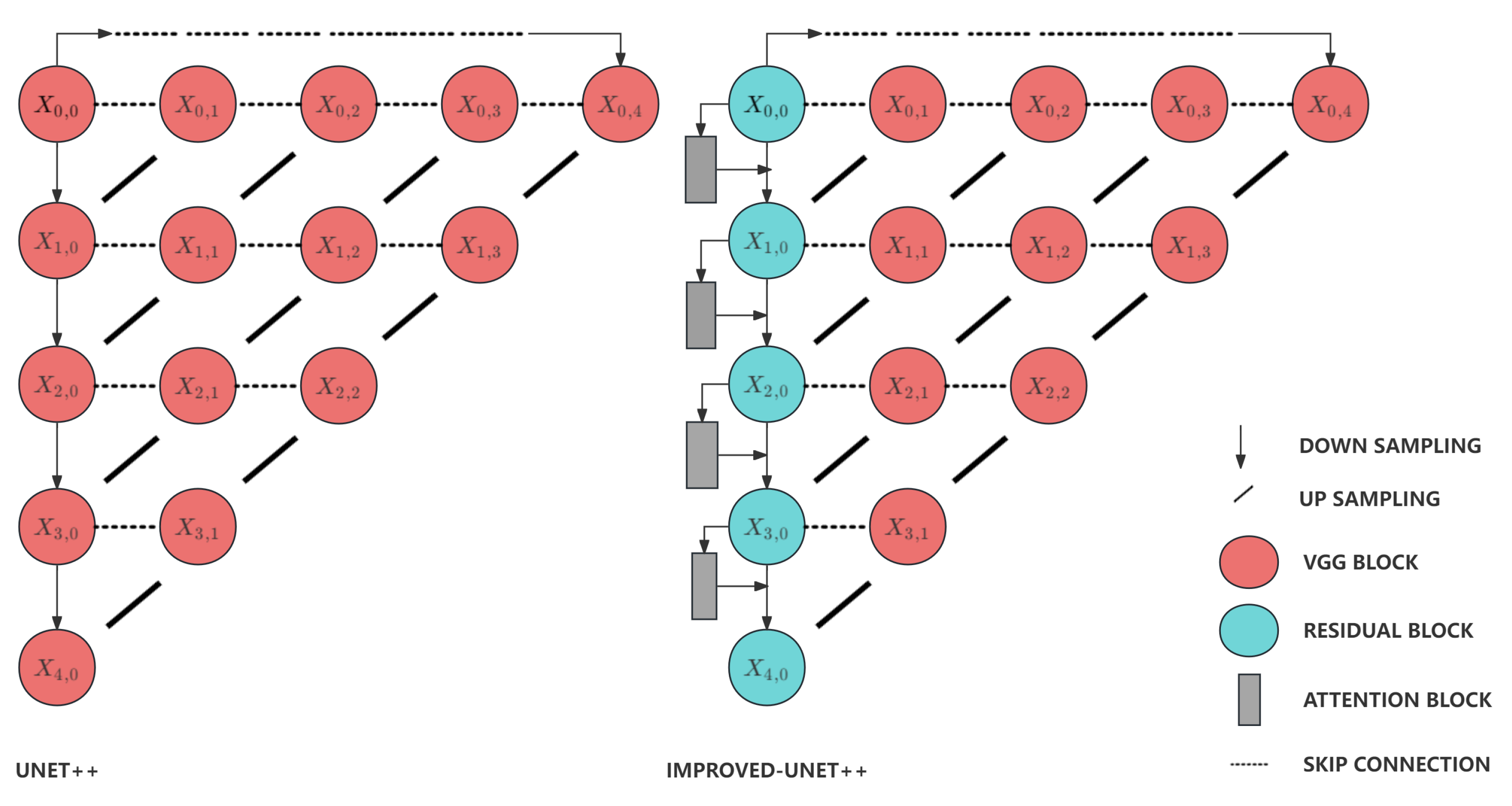 Sensors 24 02256 g006