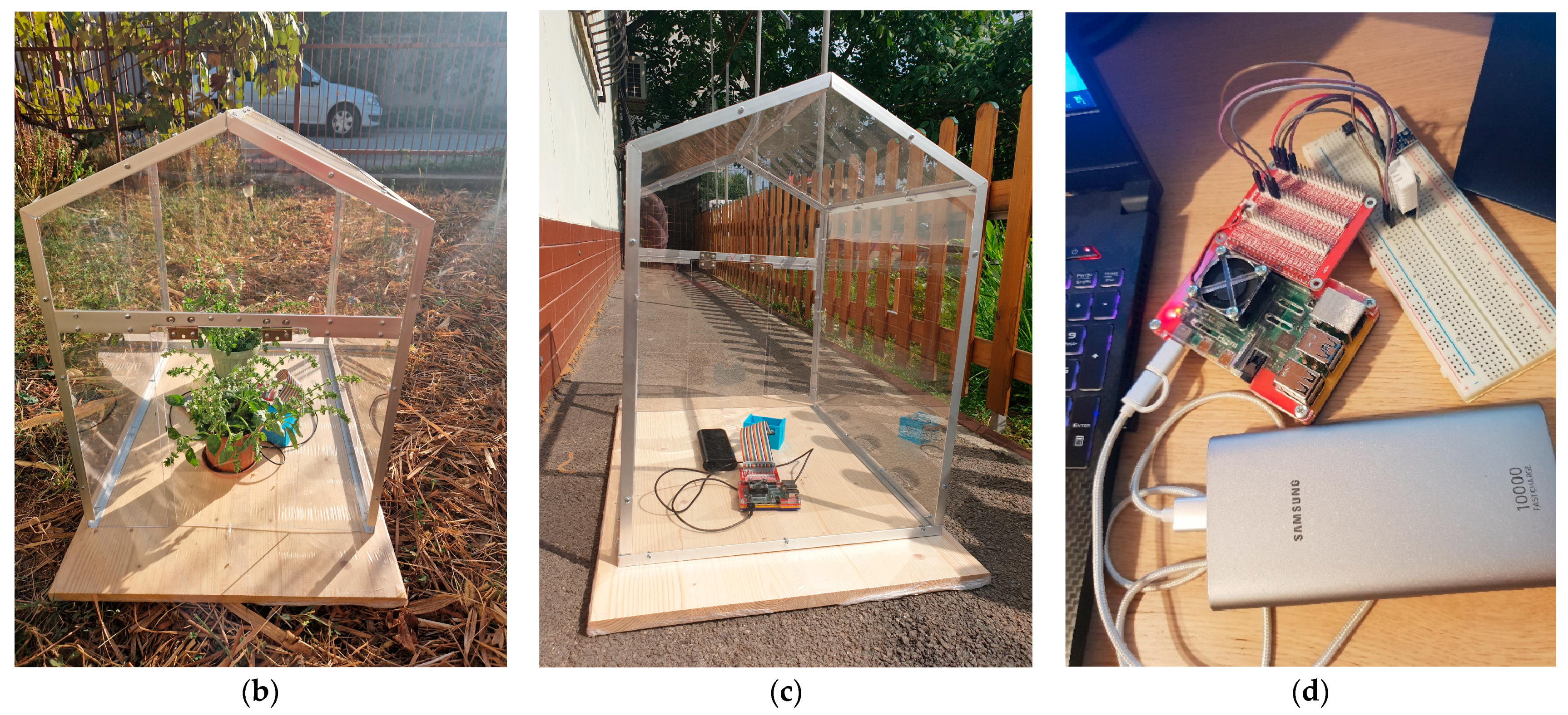 Sensors 24 02261 g001b Sensors 24 02261 g001b