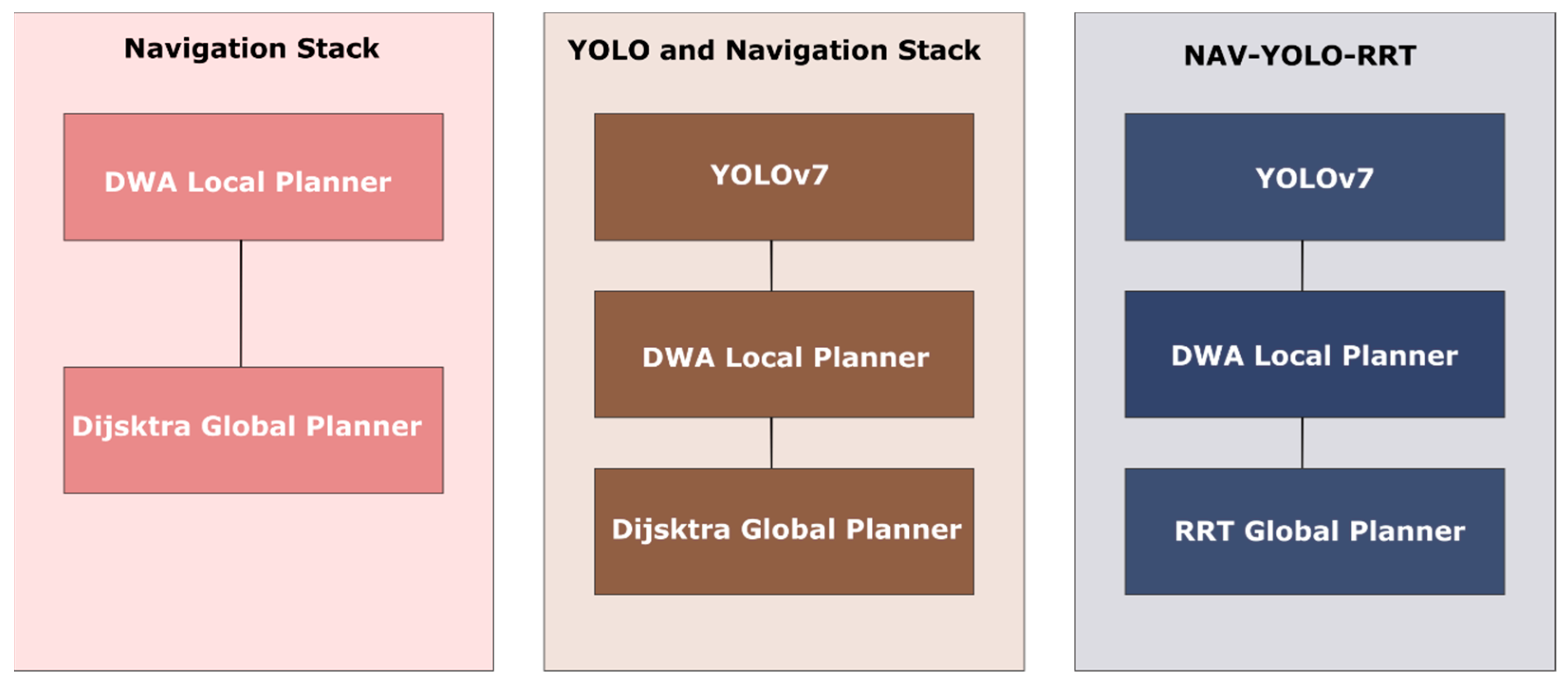 Sensors 24 02262 g004