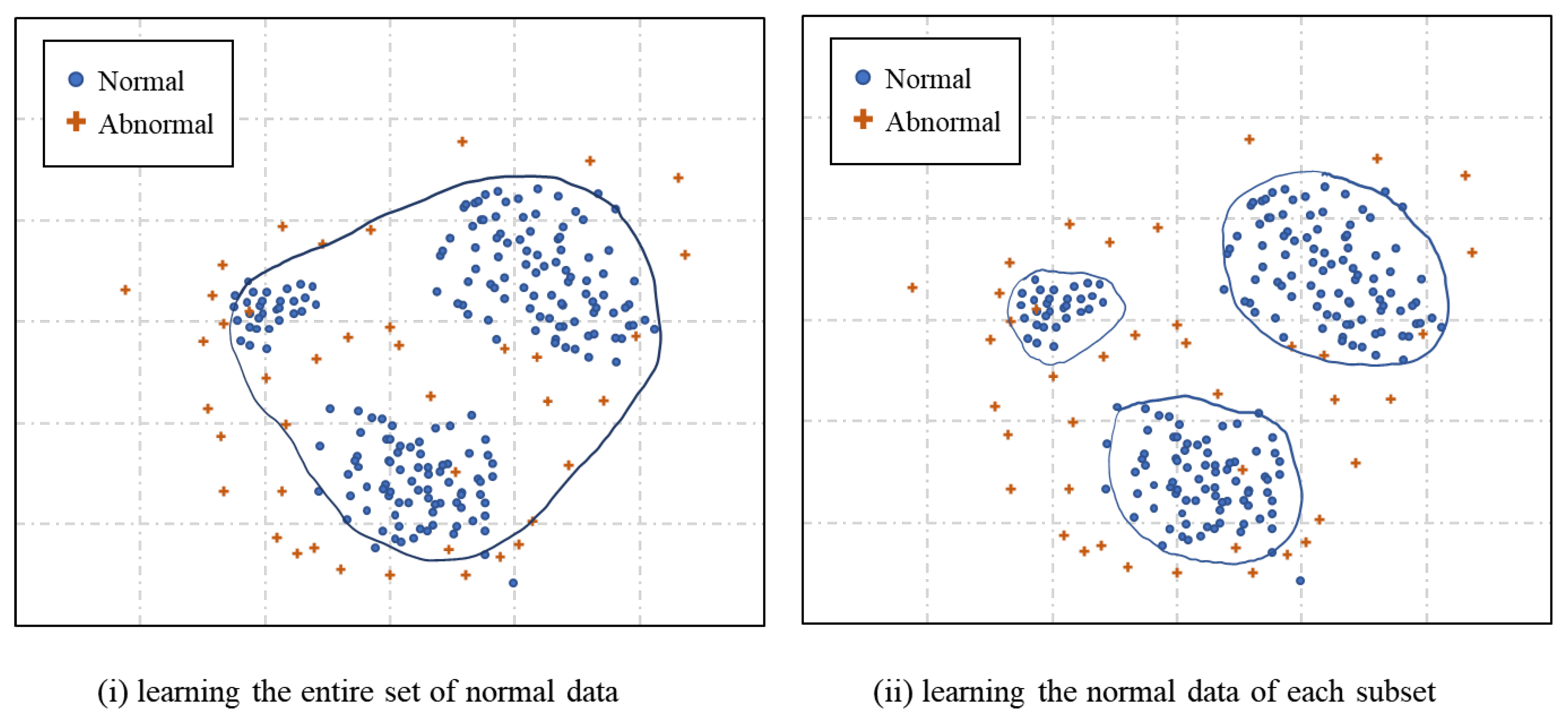 Sensors 24 02263 g002