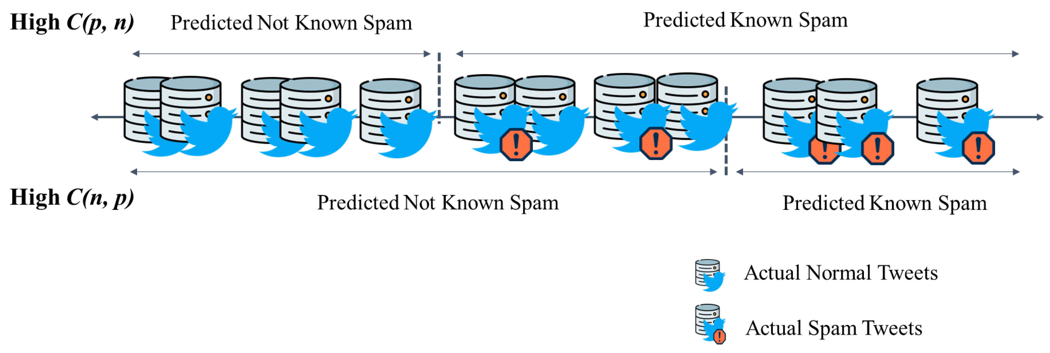 Sensors 24 02263 g004