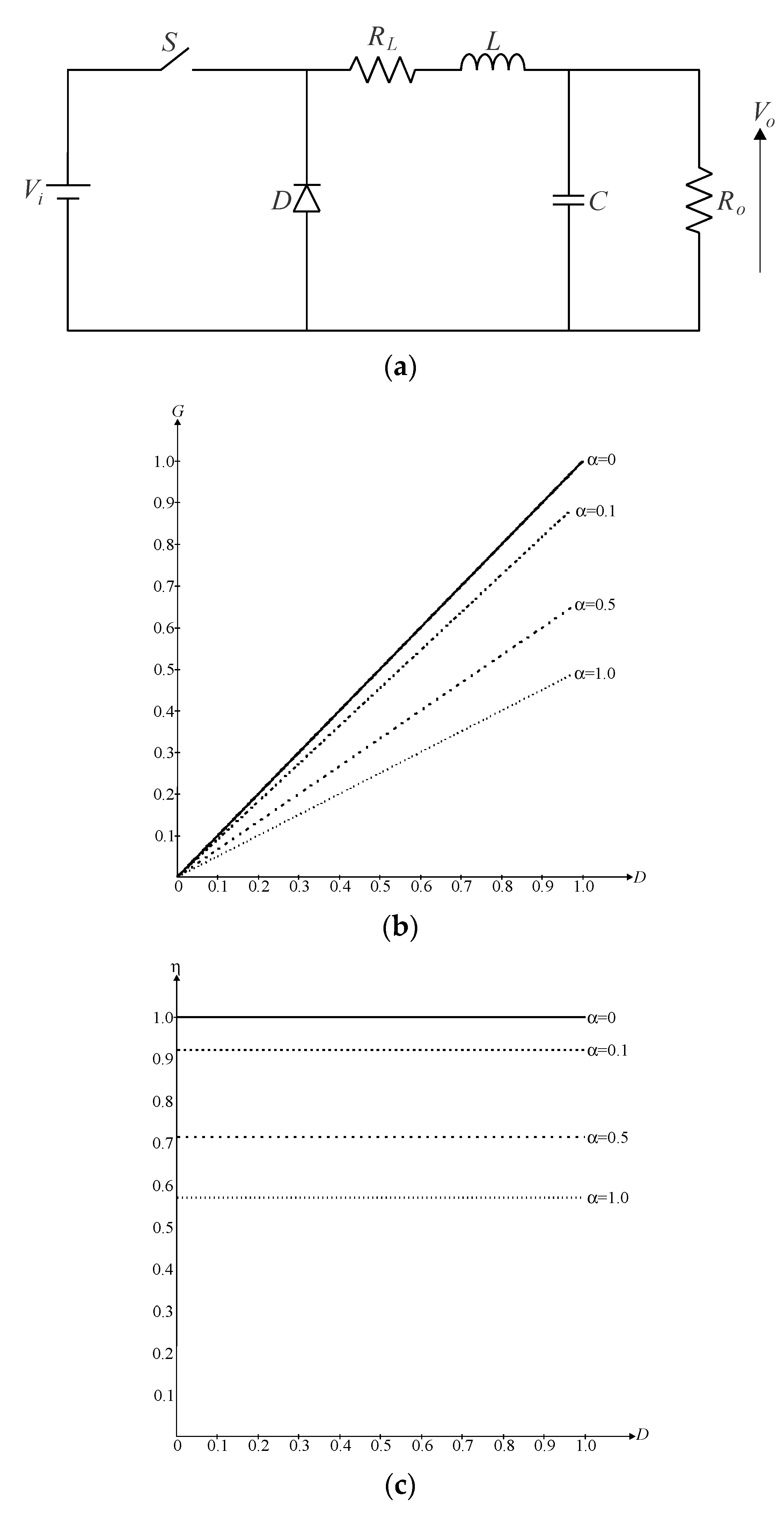 Sensors 24 02264 g001
