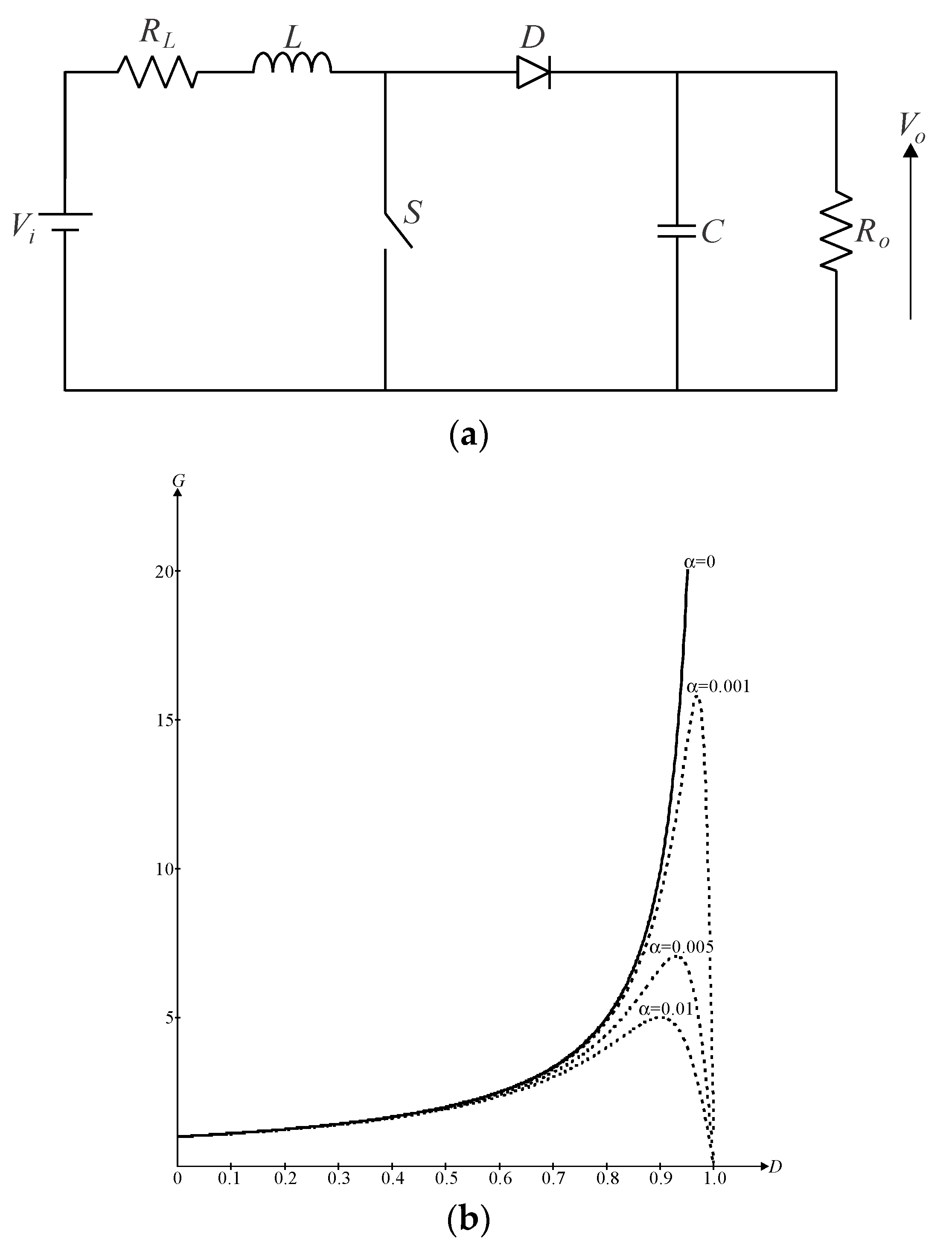 Sensors 24 02264 g002a