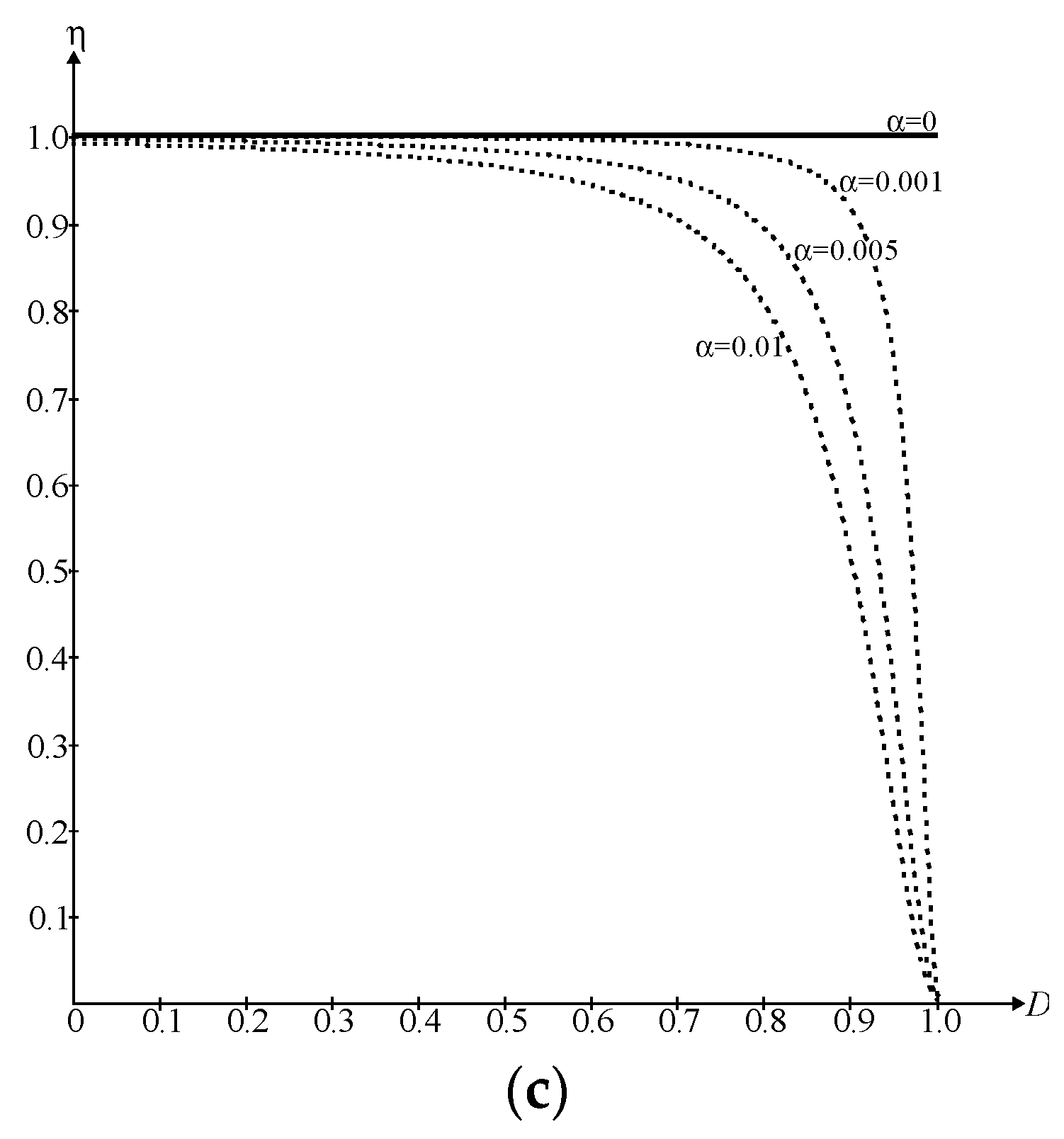Sensors 24 02264 g002b