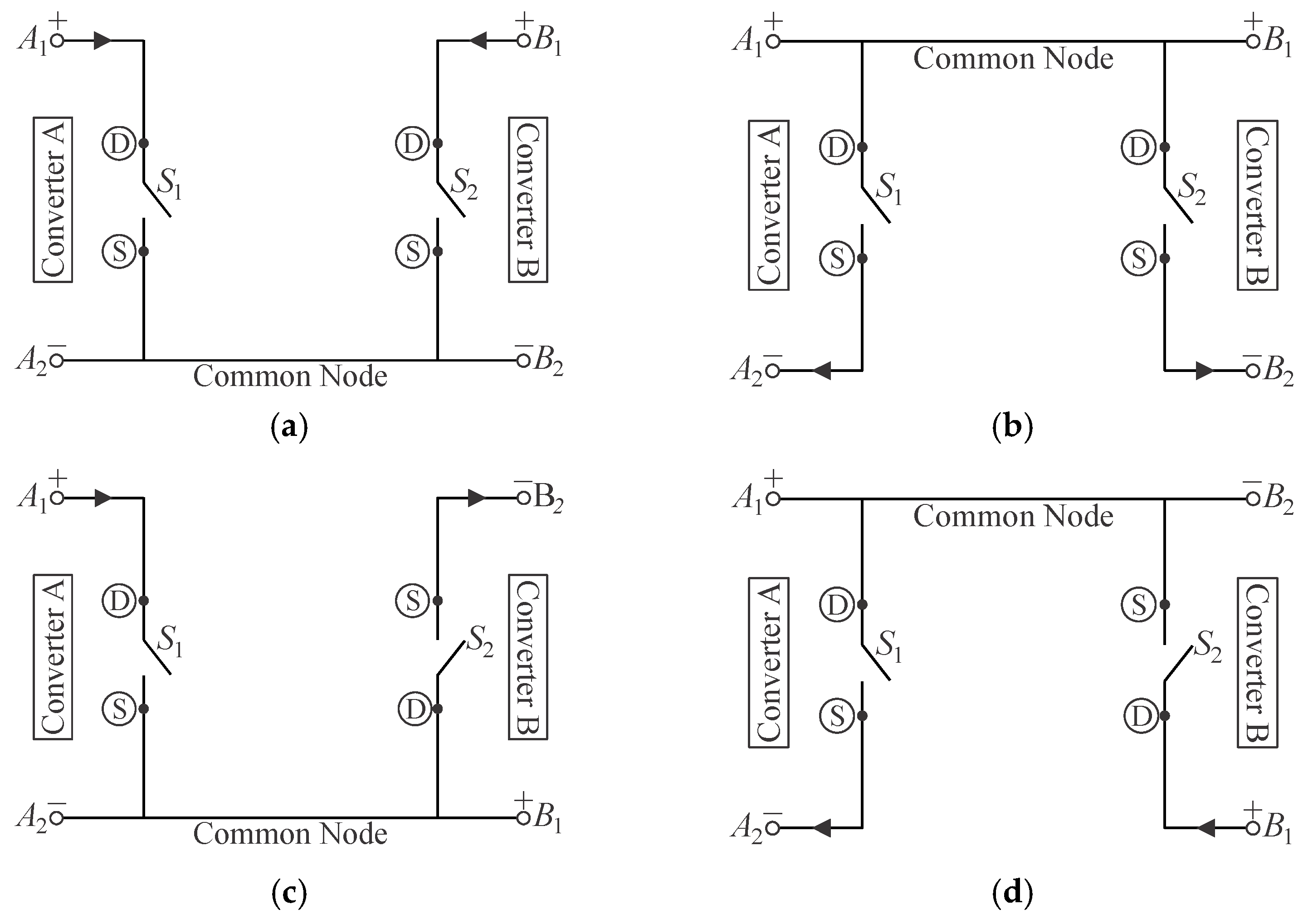 Sensors 24 02264 g005