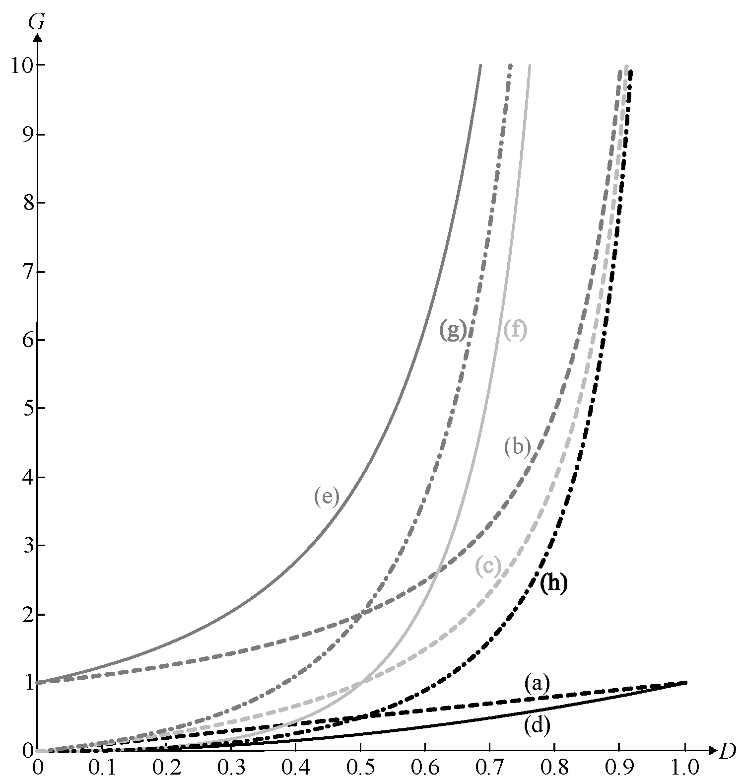 Sensors 24 02264 g013