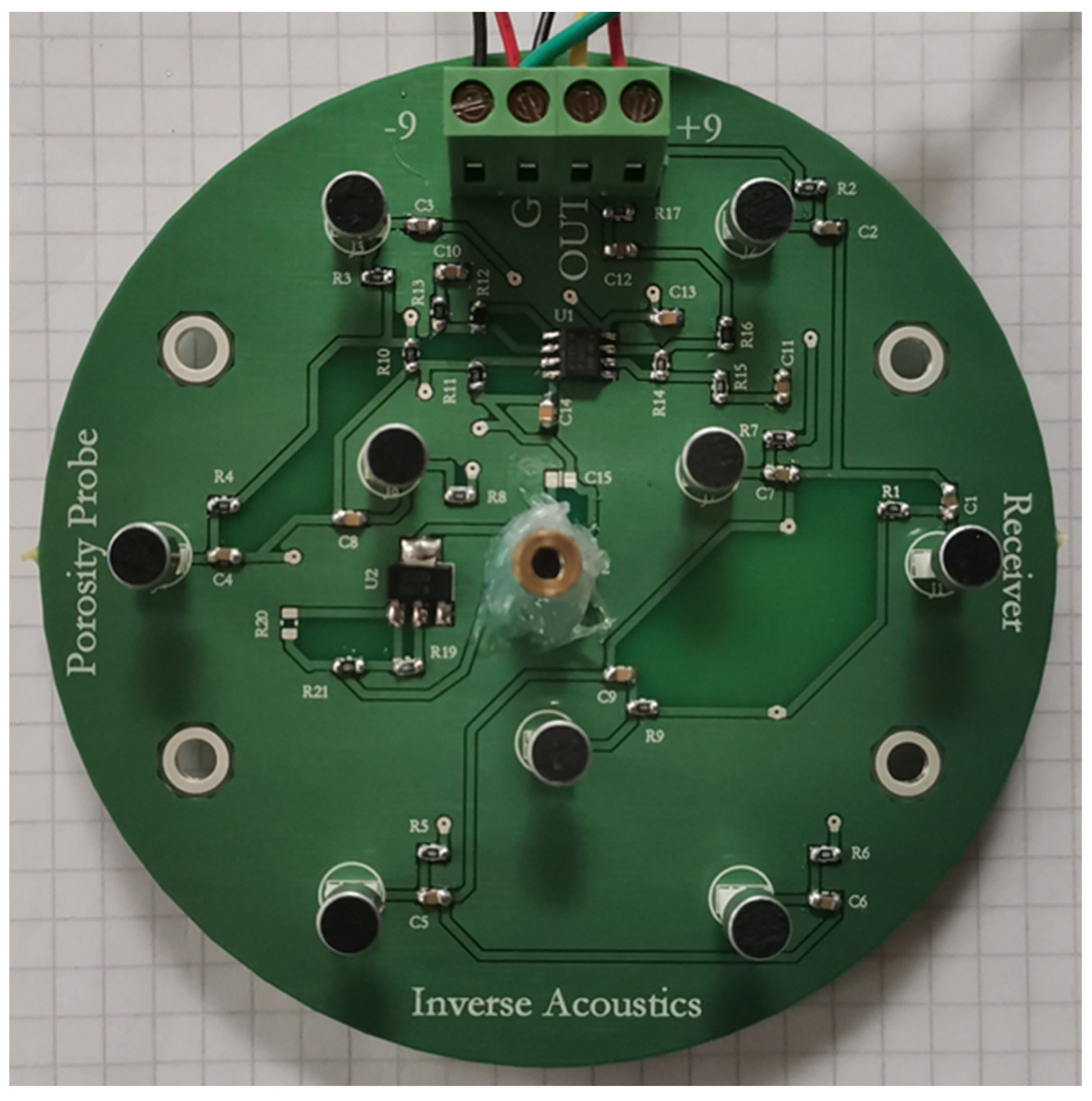 Sensors 24 02266 g009