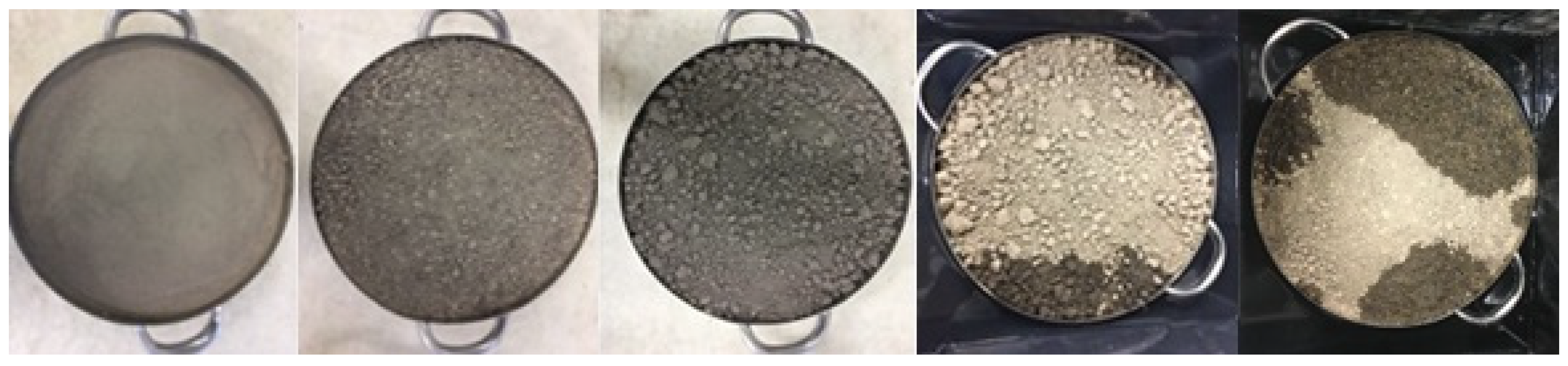 Sensors 24 02266 g012