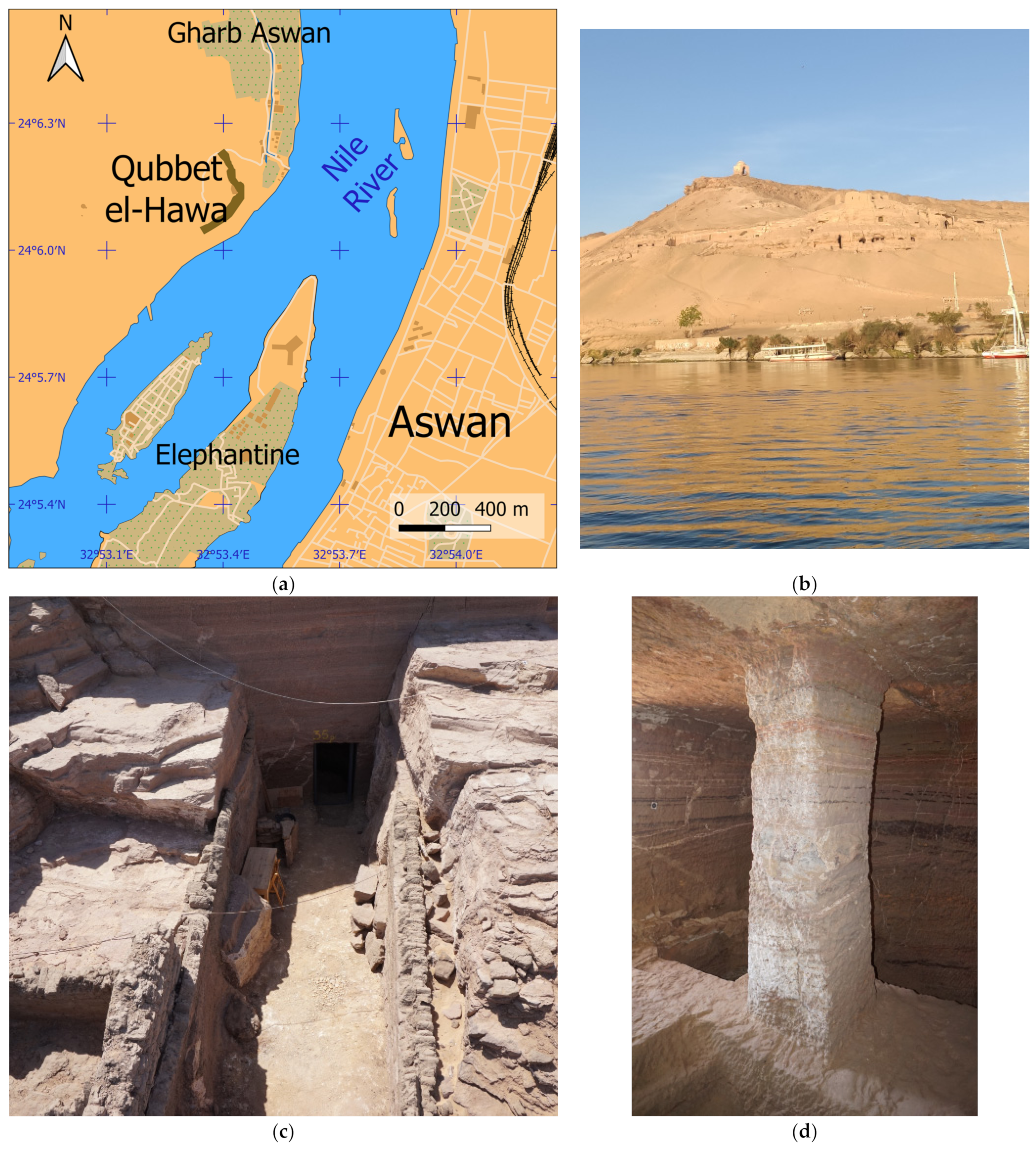 Sensors 24 02268 g004