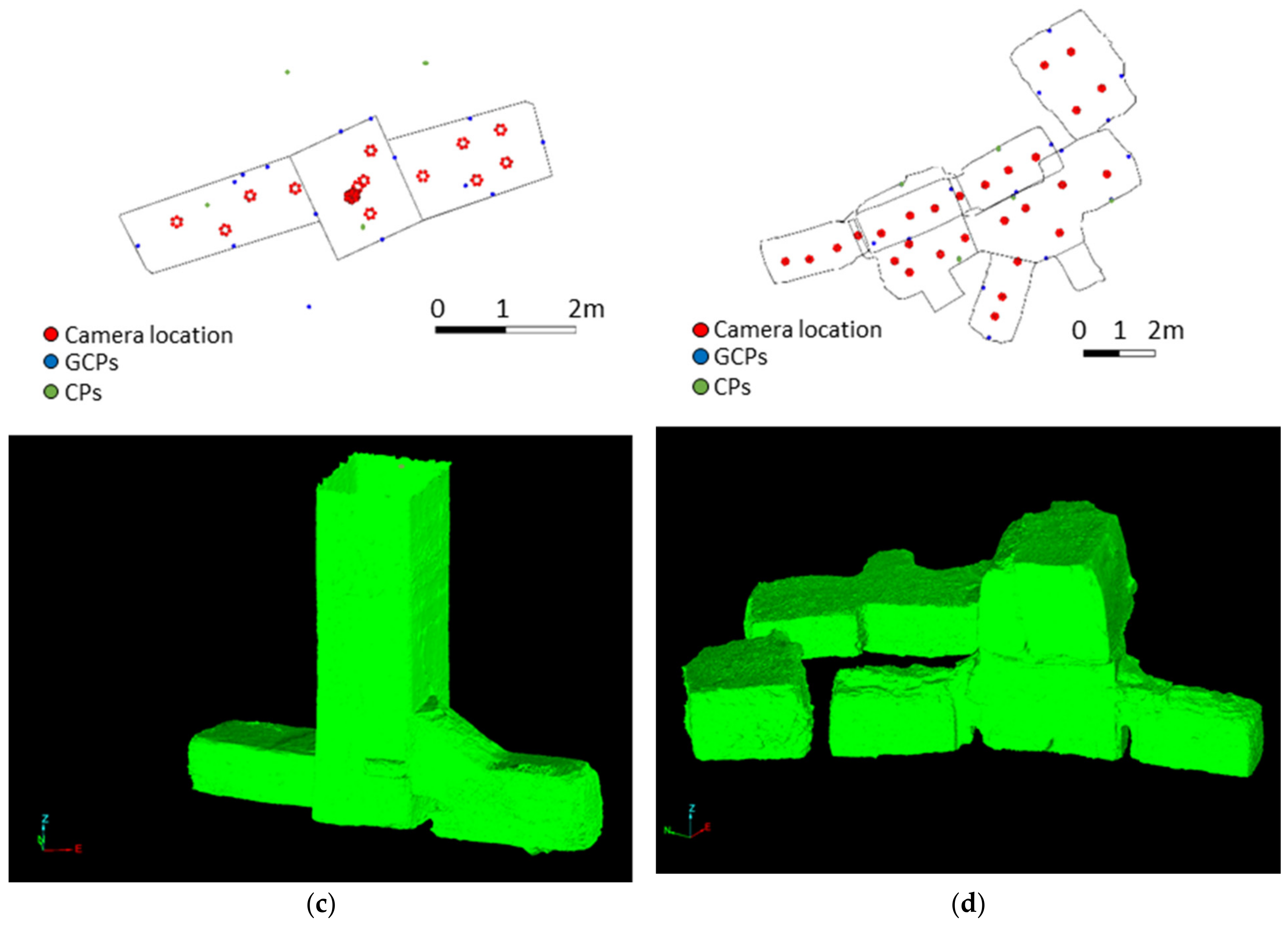 Sensors 24 02268 g005b