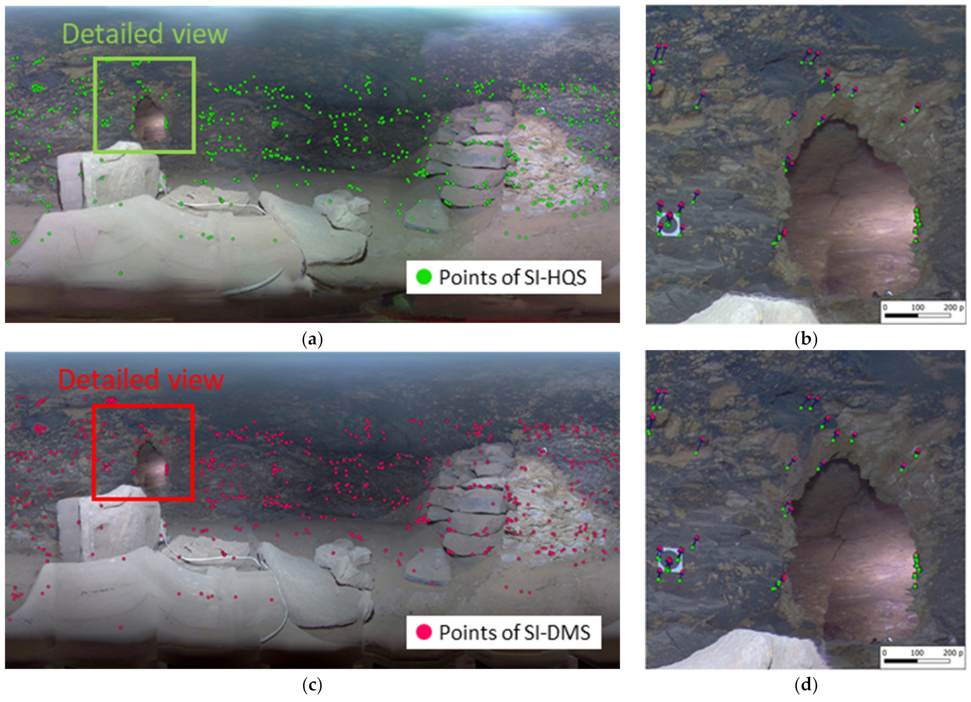 Sensors 24 02268 g008