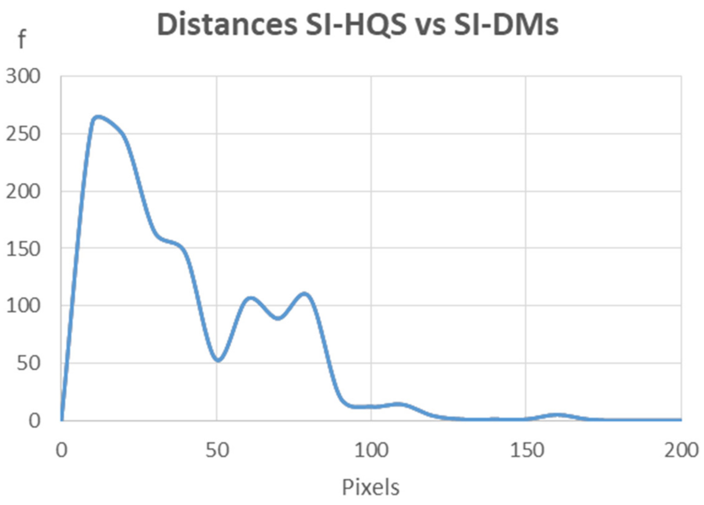Sensors 24 02268 g009