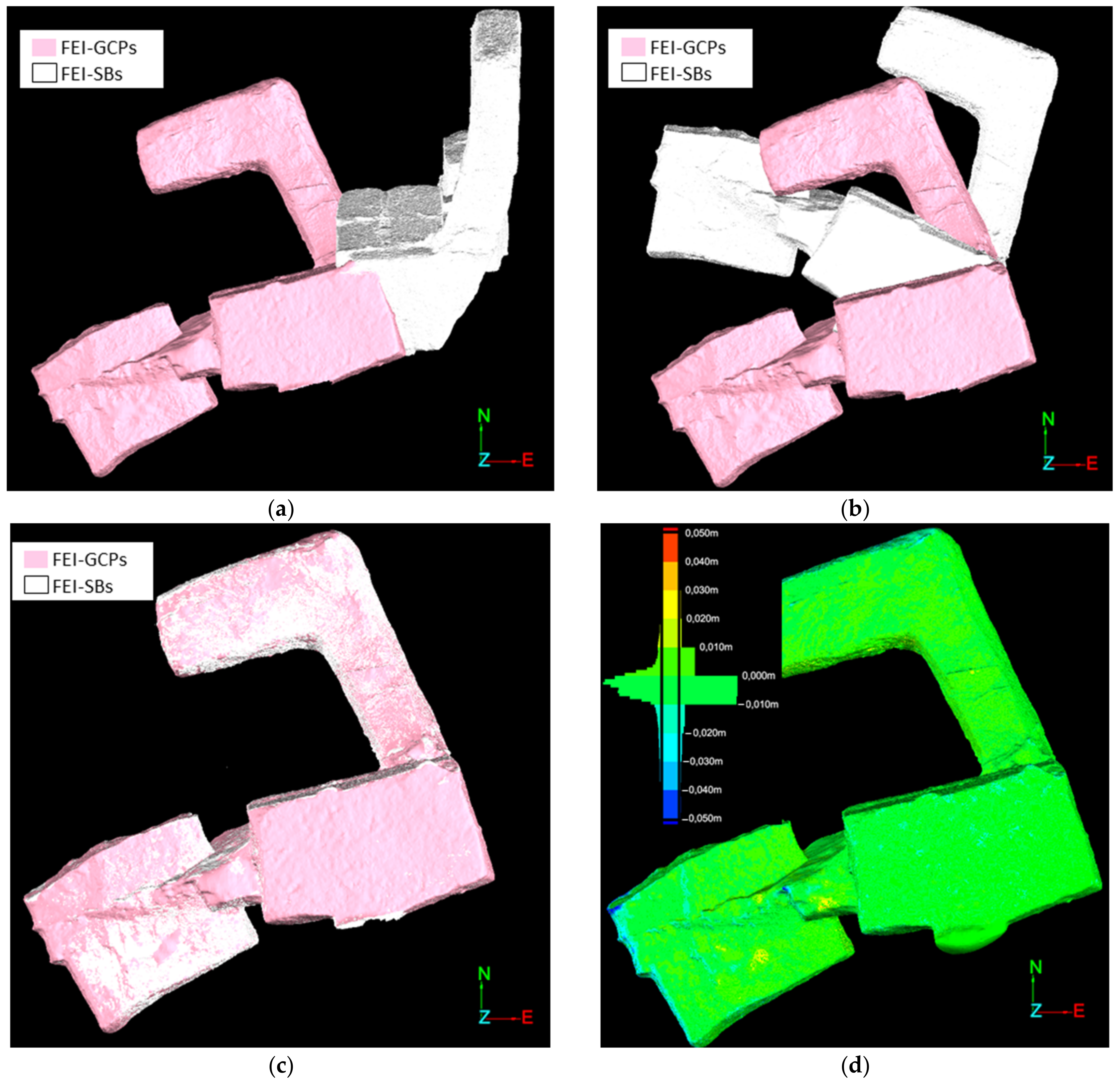 Sensors 24 02268 g013