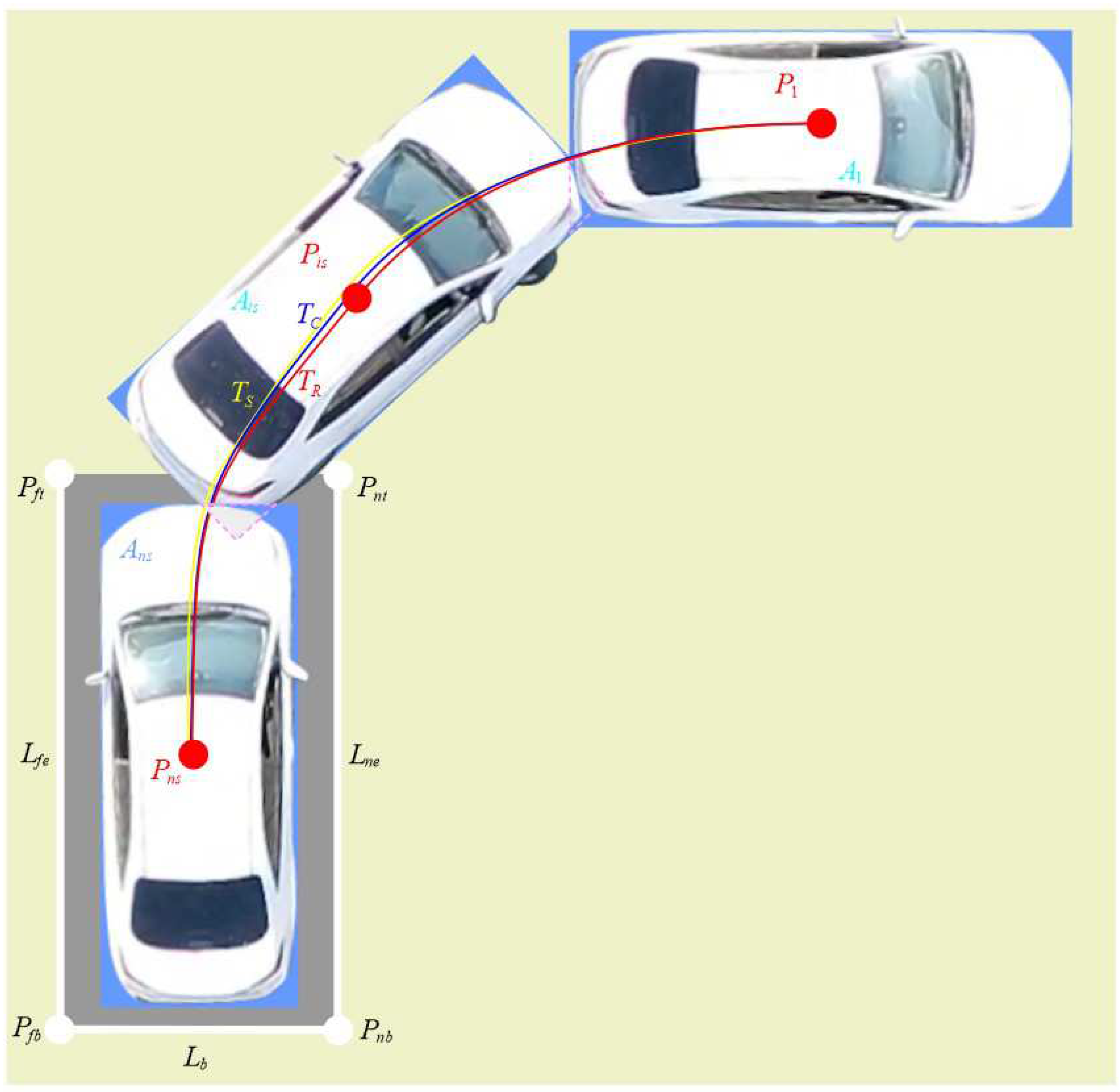 Sensors 24 02270 g001